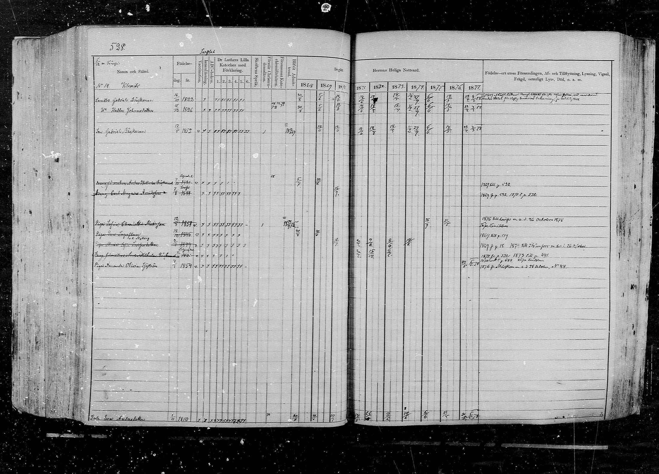 [ ../kirjat/Kirkonkirjat/pernaja/rippikirja_1868-1877_mko372-395/kuvat/475.jpg ]