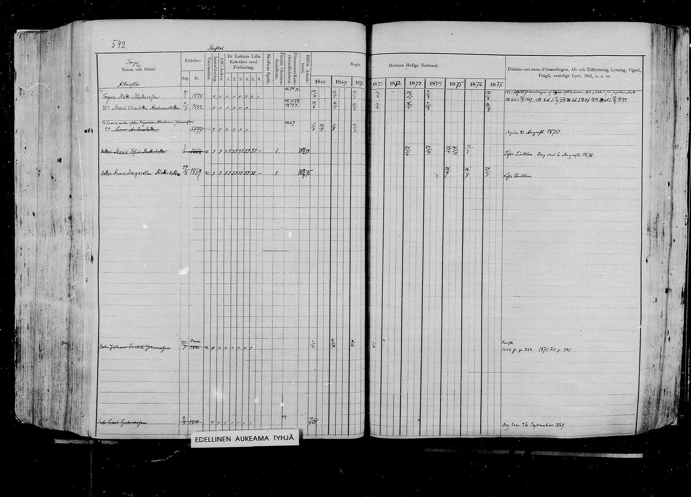[ ../kirjat/Kirkonkirjat/pernaja/rippikirja_1868-1877_mko372-395/kuvat/488.jpg ]