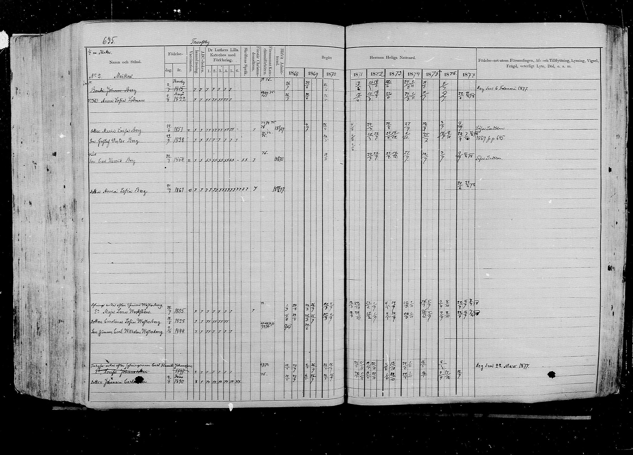 [ ../kirjat/Kirkonkirjat/pernaja/rippikirja_1868-1877_mko372-395/kuvat/572.jpg ]