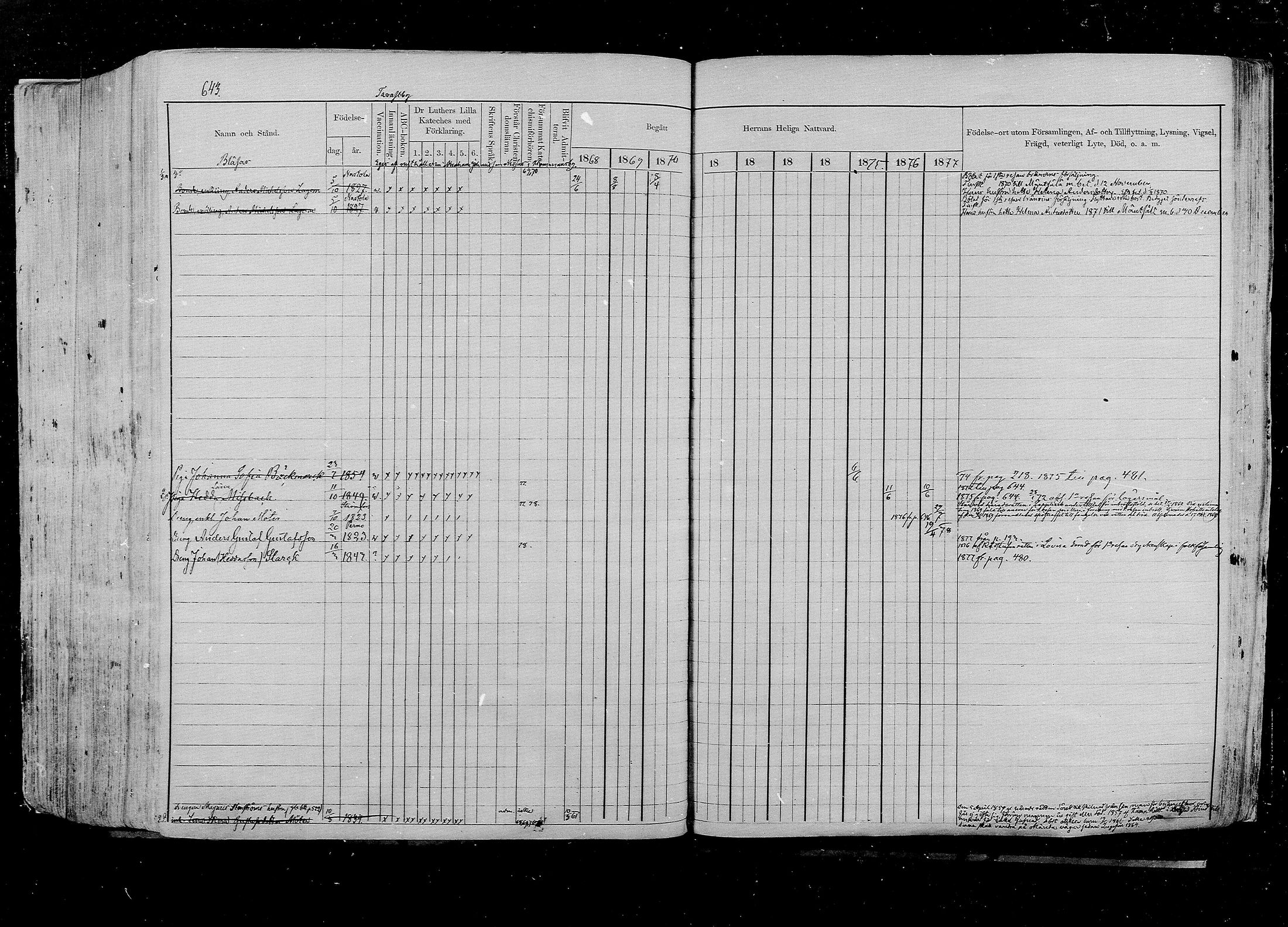 [ ../kirjat/Kirkonkirjat/pernaja/rippikirja_1868-1877_mko372-395/kuvat/579.jpg ]