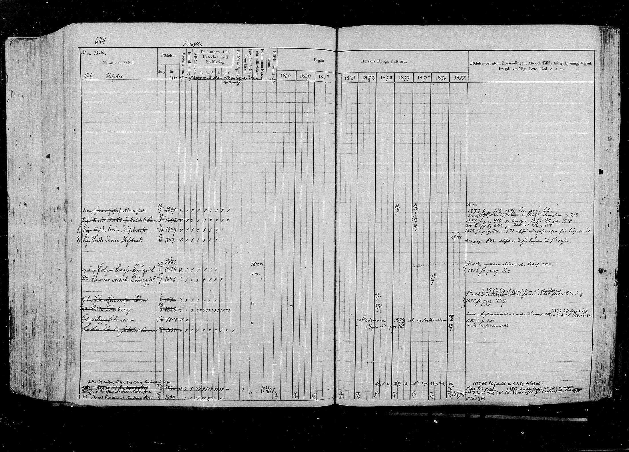 [ ../kirjat/Kirkonkirjat/pernaja/rippikirja_1868-1877_mko372-395/kuvat/580.jpg ]
