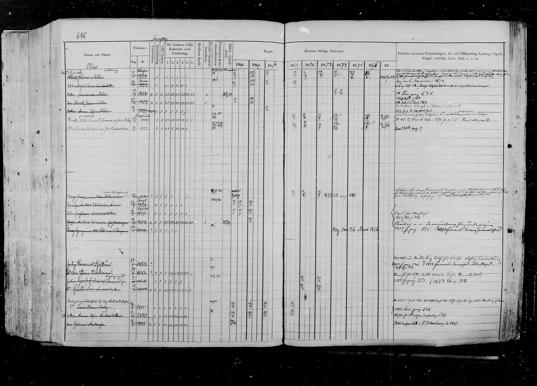[ ../kirjat/Kirkonkirjat/pernaja/rippikirja_1868-1877_mko372-395/kuvat/582.jpg ]