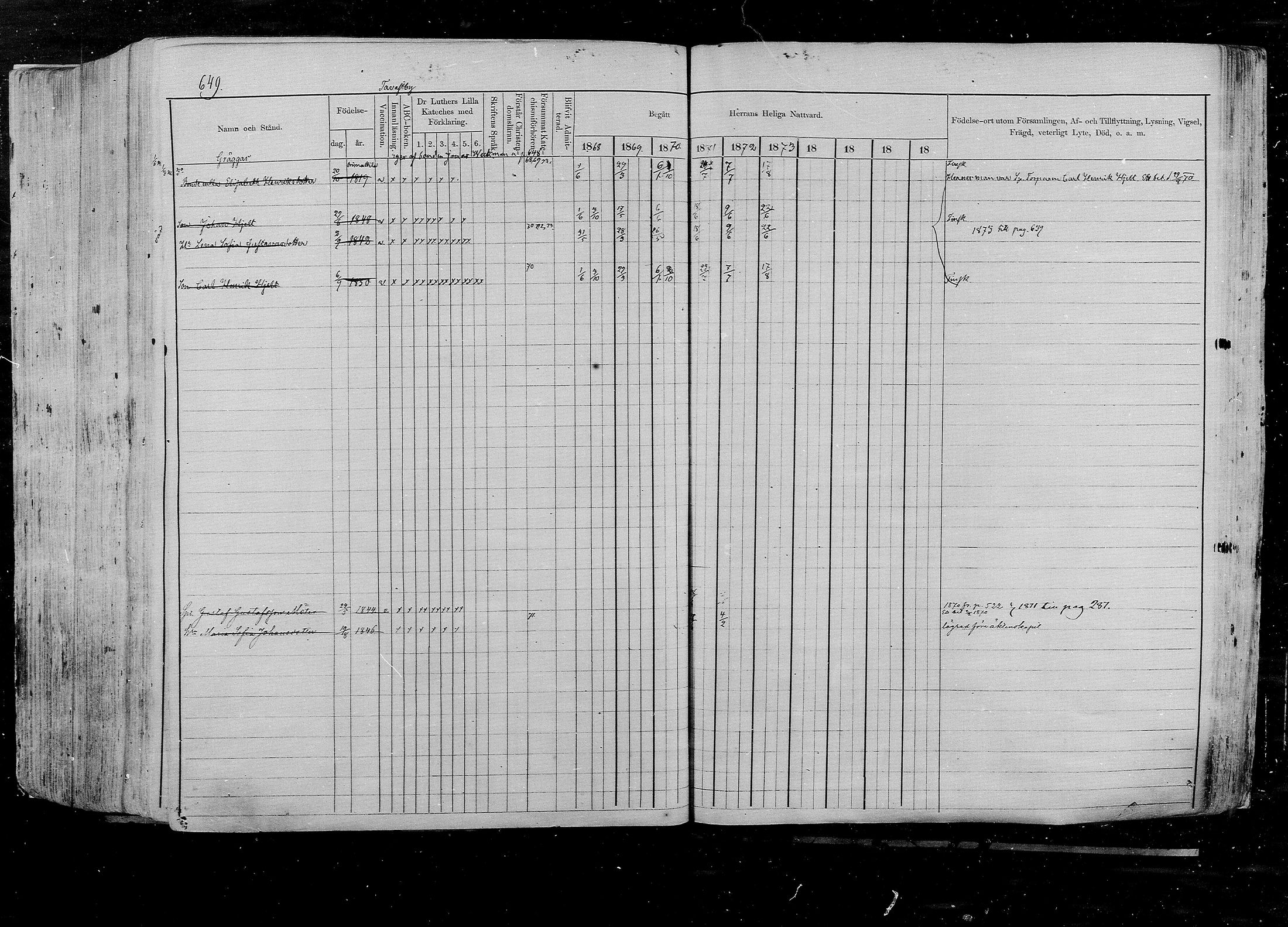 [ ../kirjat/Kirkonkirjat/pernaja/rippikirja_1868-1877_mko372-395/kuvat/586.jpg ]