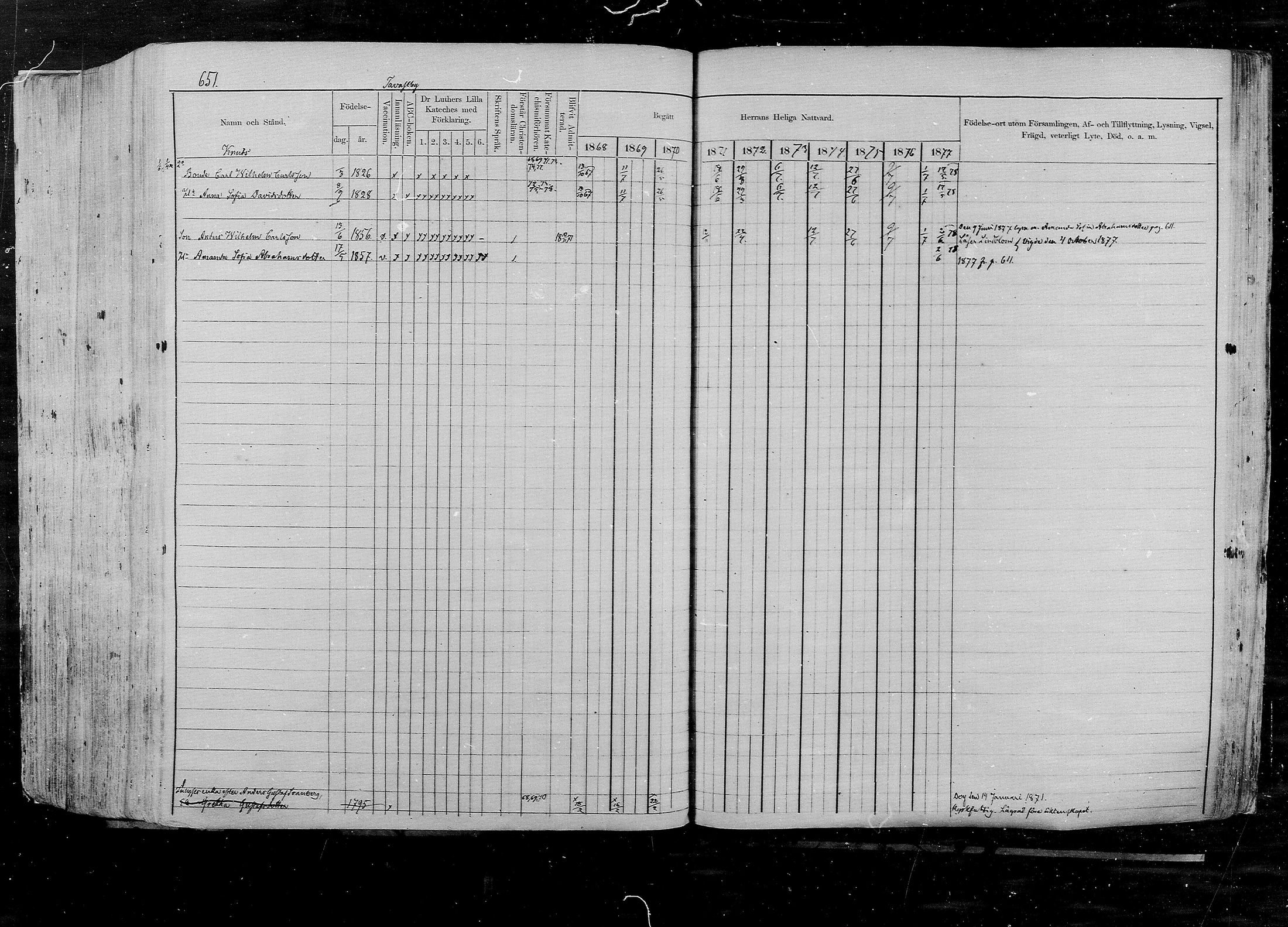 [ ../kirjat/Kirkonkirjat/pernaja/rippikirja_1868-1877_mko372-395/kuvat/588.jpg ]