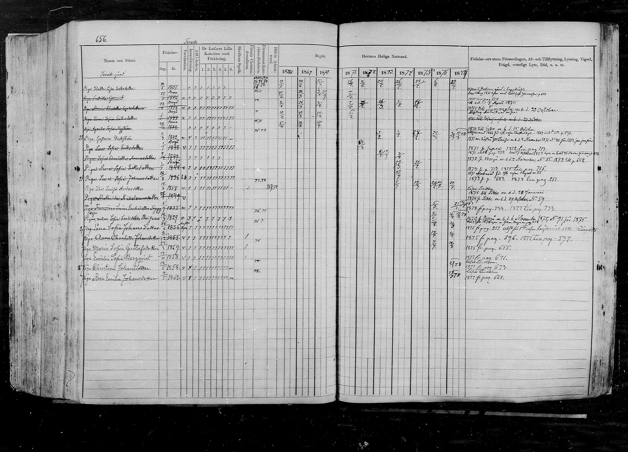 [ ../kirjat/Kirkonkirjat/pernaja/rippikirja_1868-1877_mko372-395/kuvat/592.jpg ]