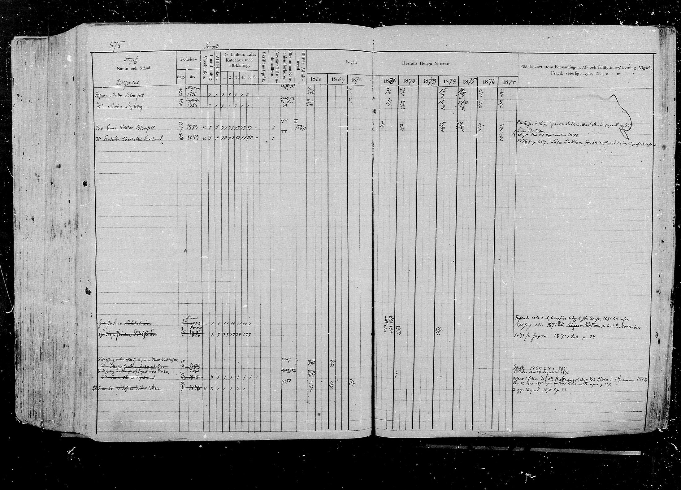 [ ../kirjat/Kirkonkirjat/pernaja/rippikirja_1868-1877_mko372-395/kuvat/606.jpg ]
