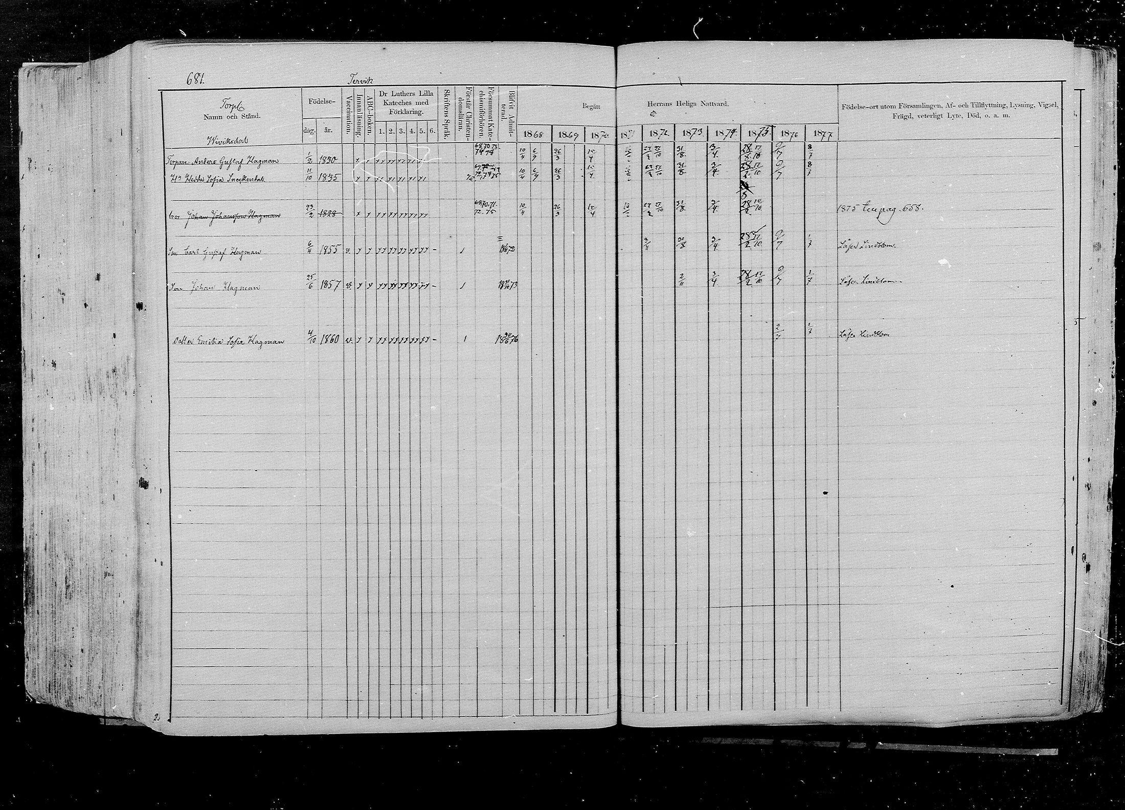 [ ../kirjat/Kirkonkirjat/pernaja/rippikirja_1868-1877_mko372-395/kuvat/612.jpg ]