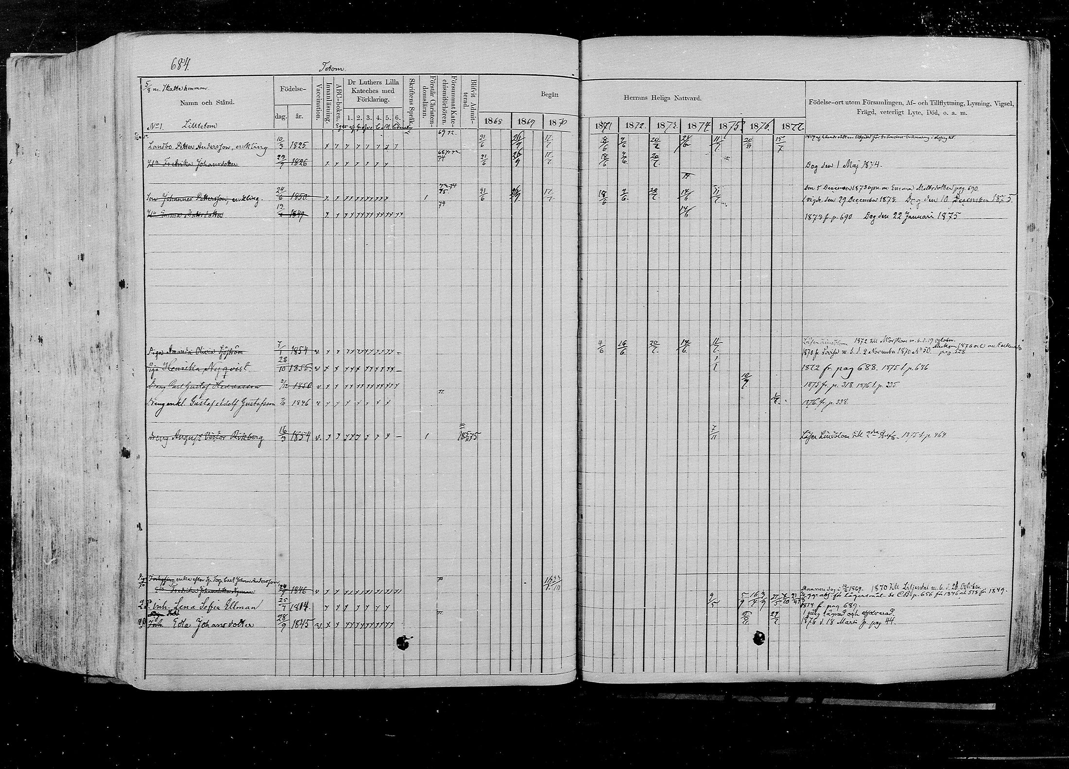 [ ../kirjat/Kirkonkirjat/pernaja/rippikirja_1868-1877_mko372-395/kuvat/615.jpg ]