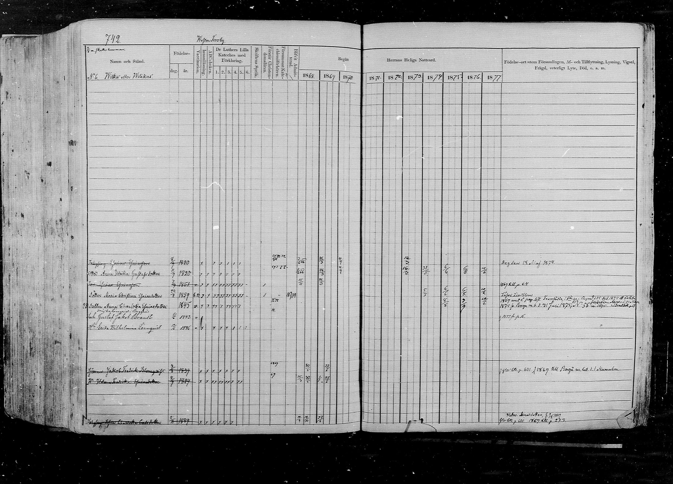 [ ../kirjat/Kirkonkirjat/pernaja/rippikirja_1868-1877_mko372-395/kuvat/667.jpg ]