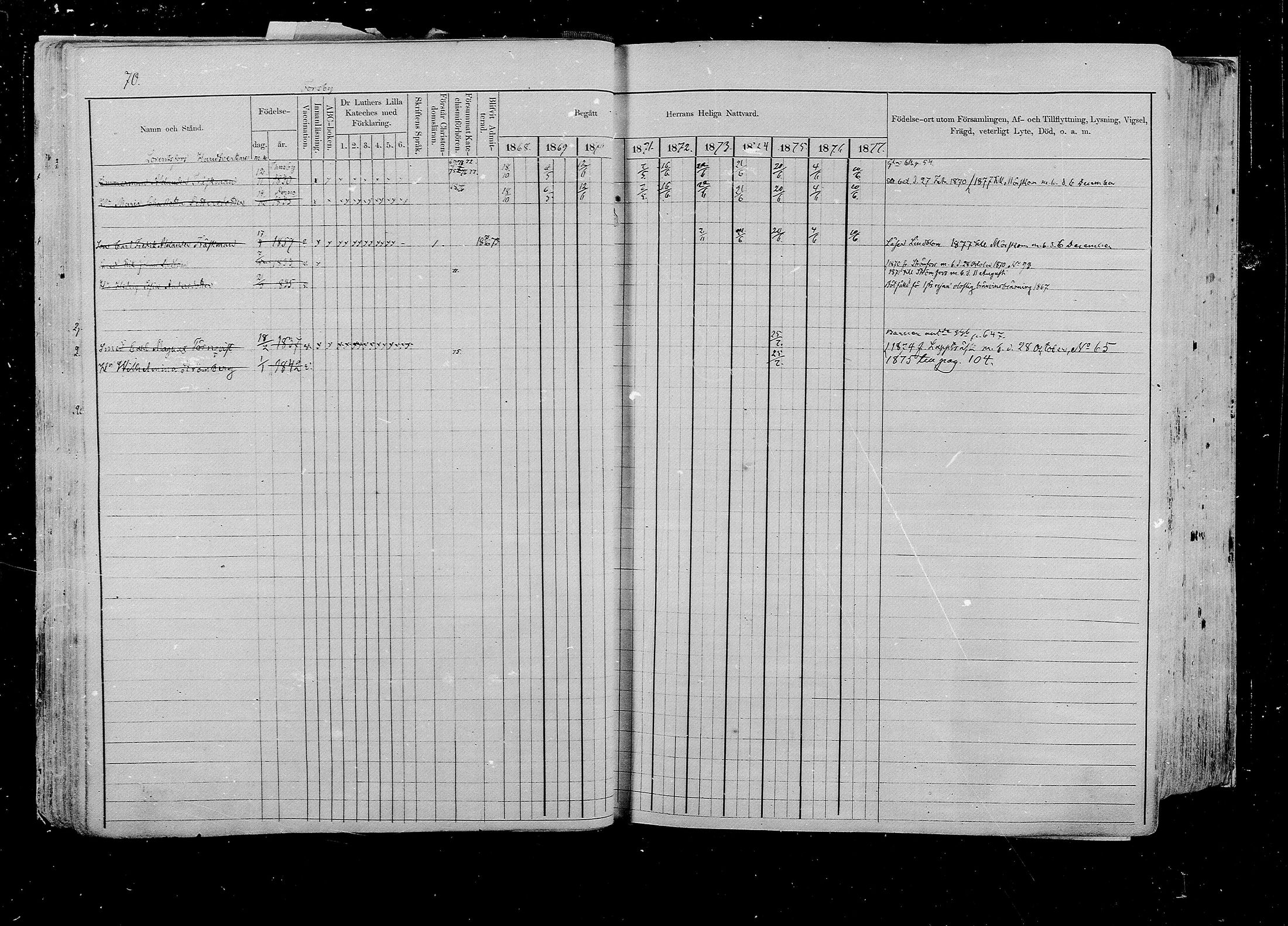[ ../kirjat/Kirkonkirjat/pernaja/rippikirja_1868-1877_mko372-395/kuvat/67.jpg ]