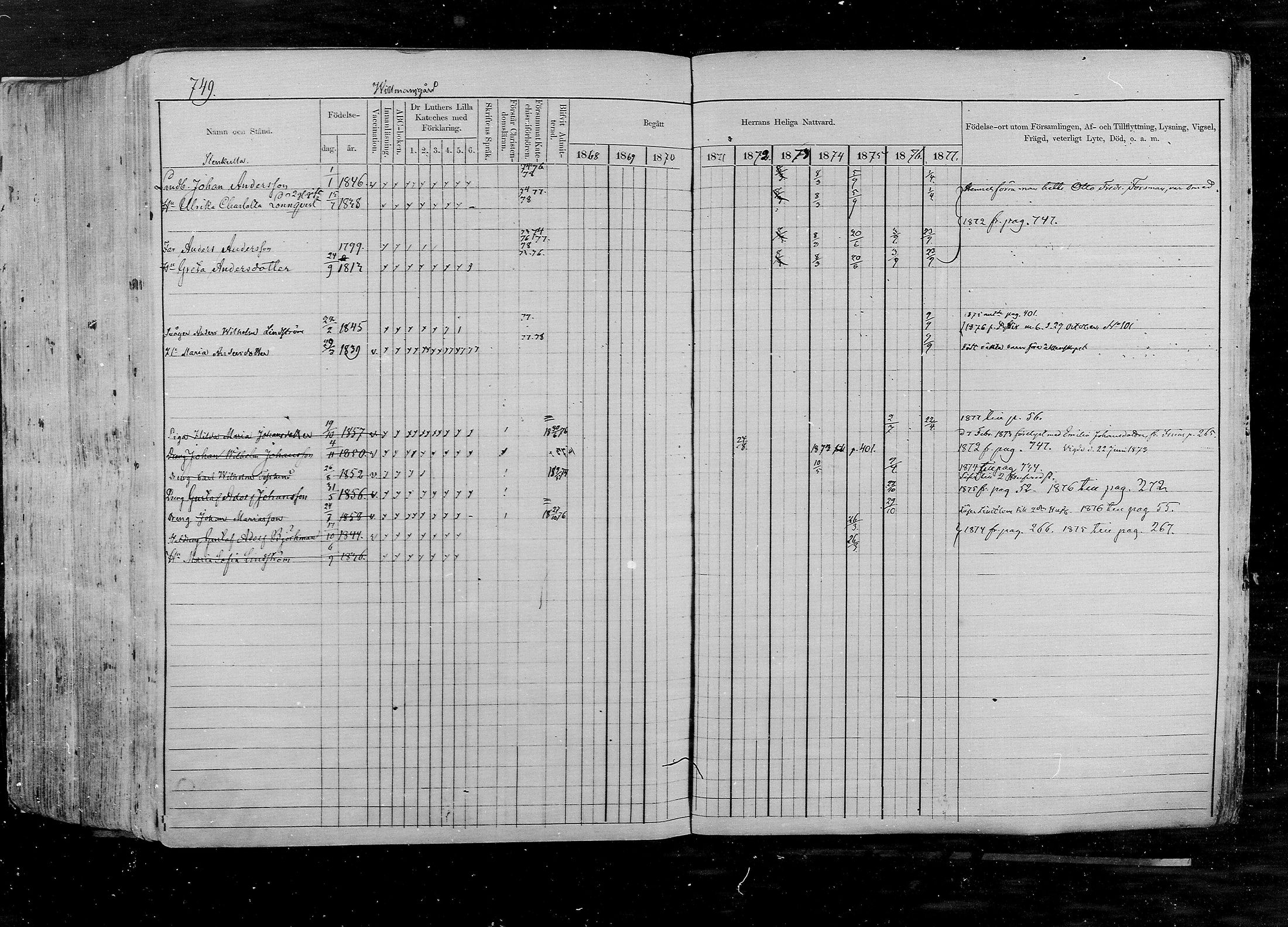 [ ../kirjat/Kirkonkirjat/pernaja/rippikirja_1868-1877_mko372-395/kuvat/673.jpg ]