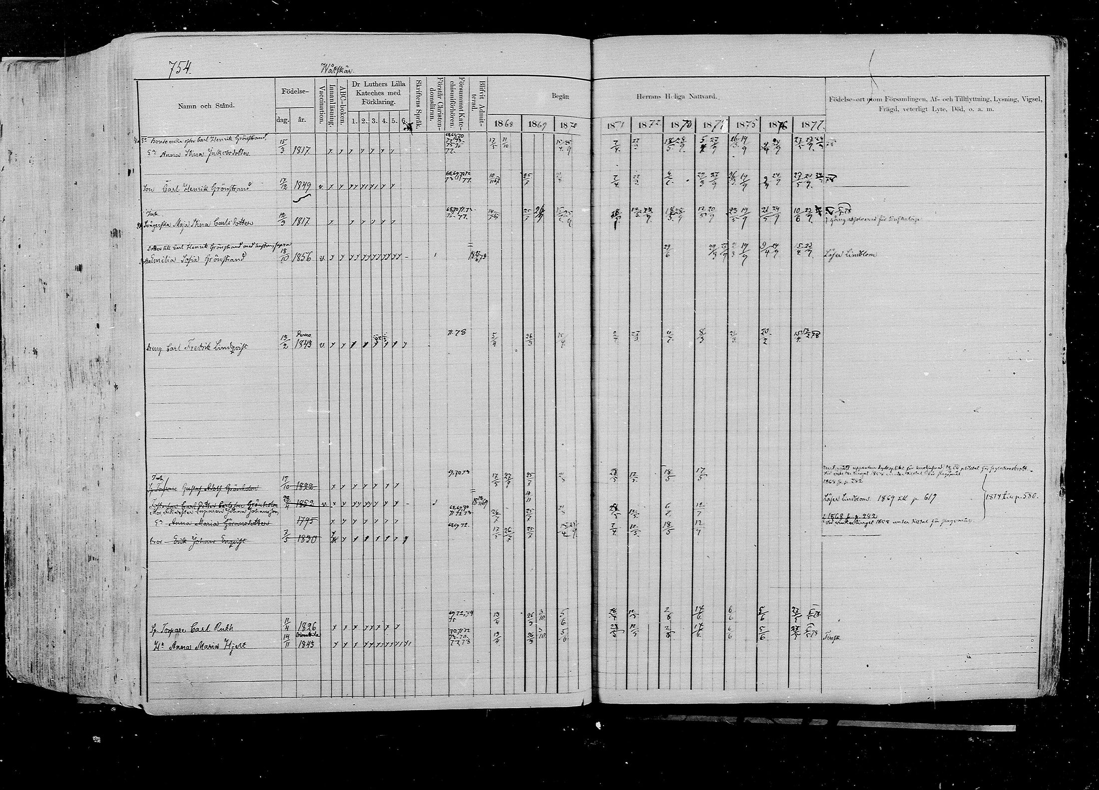 [ ../kirjat/Kirkonkirjat/pernaja/rippikirja_1868-1877_mko372-395/kuvat/678.jpg ]