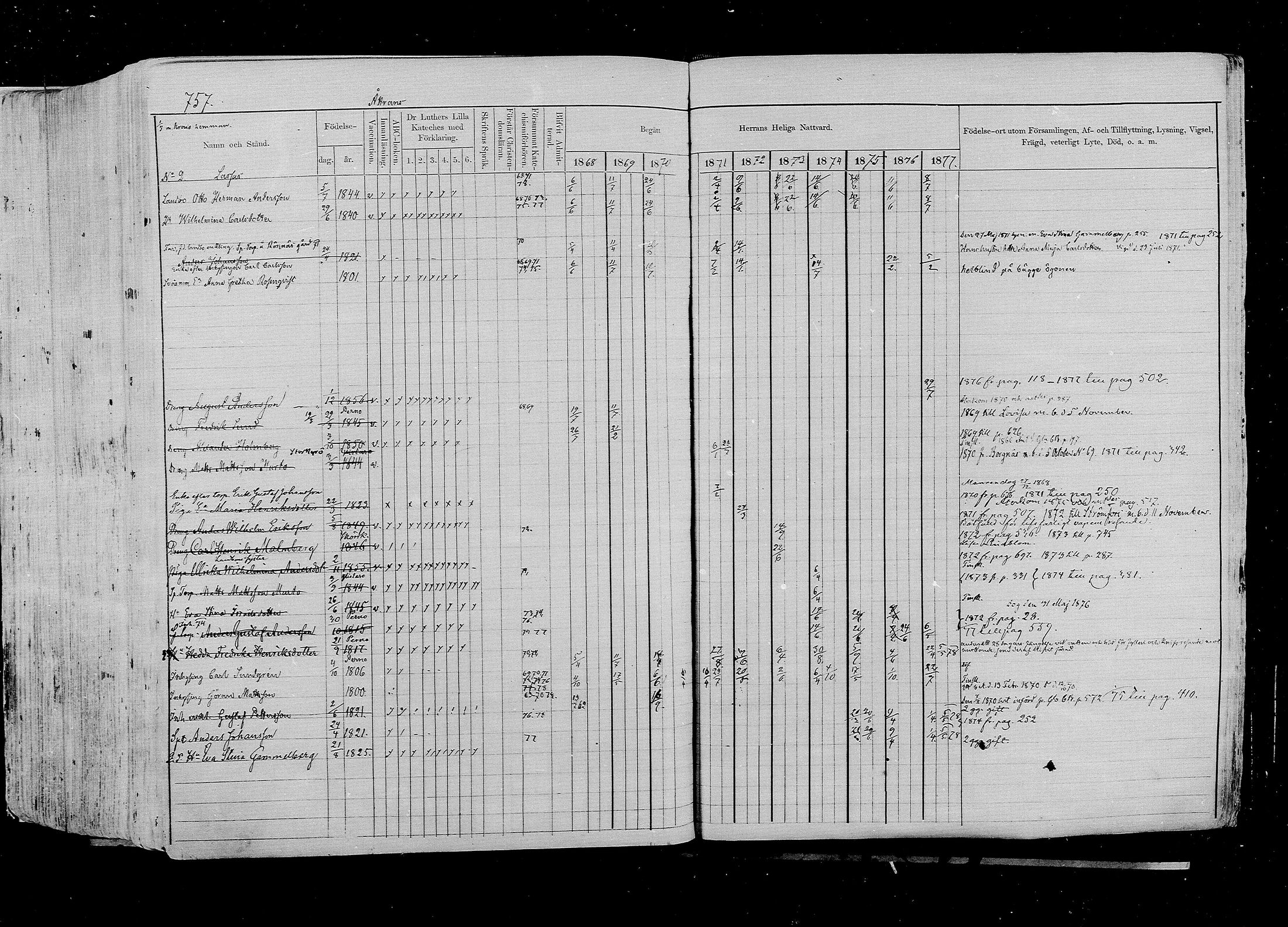 [ ../kirjat/Kirkonkirjat/pernaja/rippikirja_1868-1877_mko372-395/kuvat/681.jpg ]