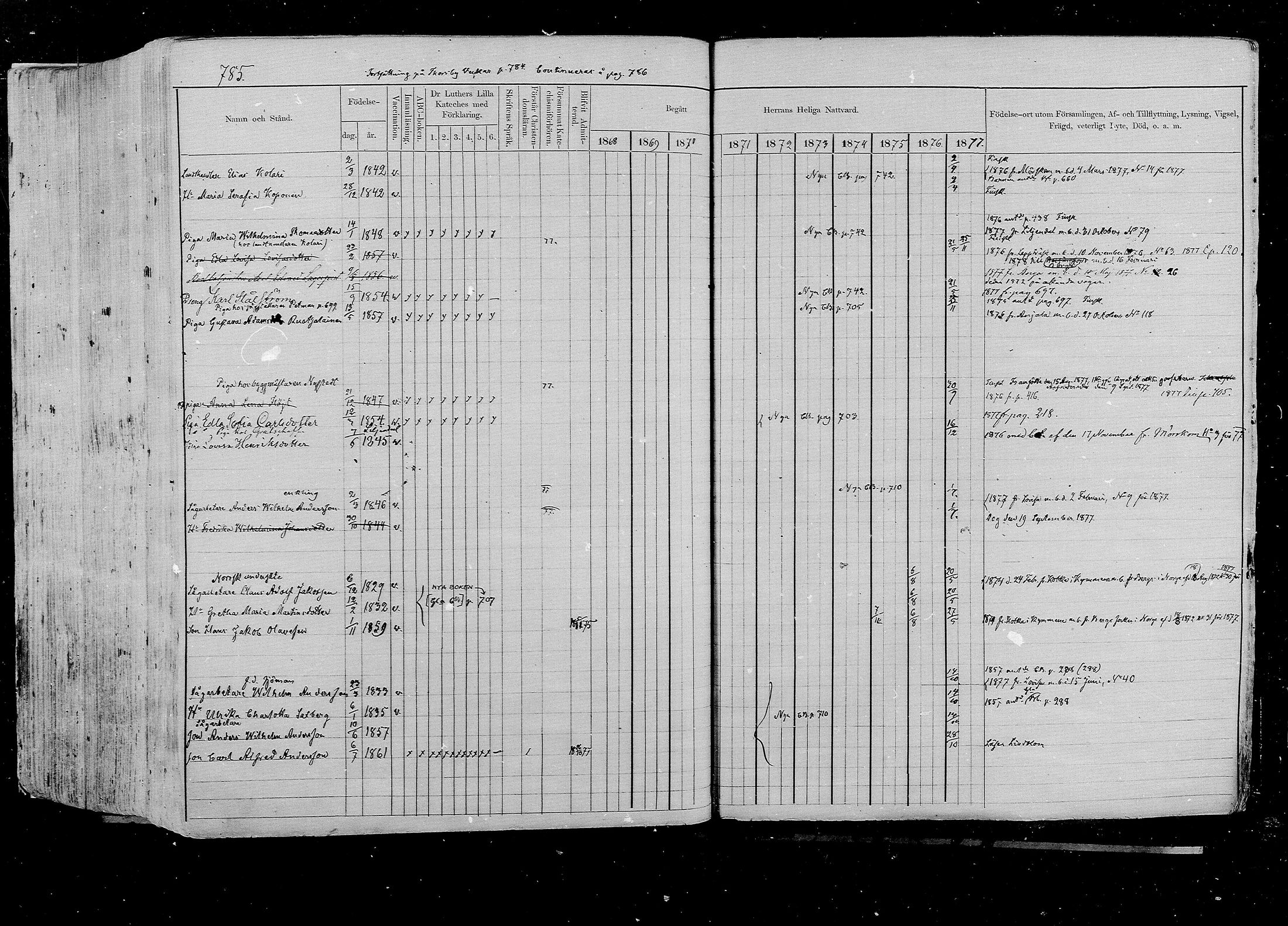 [ ../kirjat/Kirkonkirjat/pernaja/rippikirja_1868-1877_mko372-395/kuvat/698.jpg ]