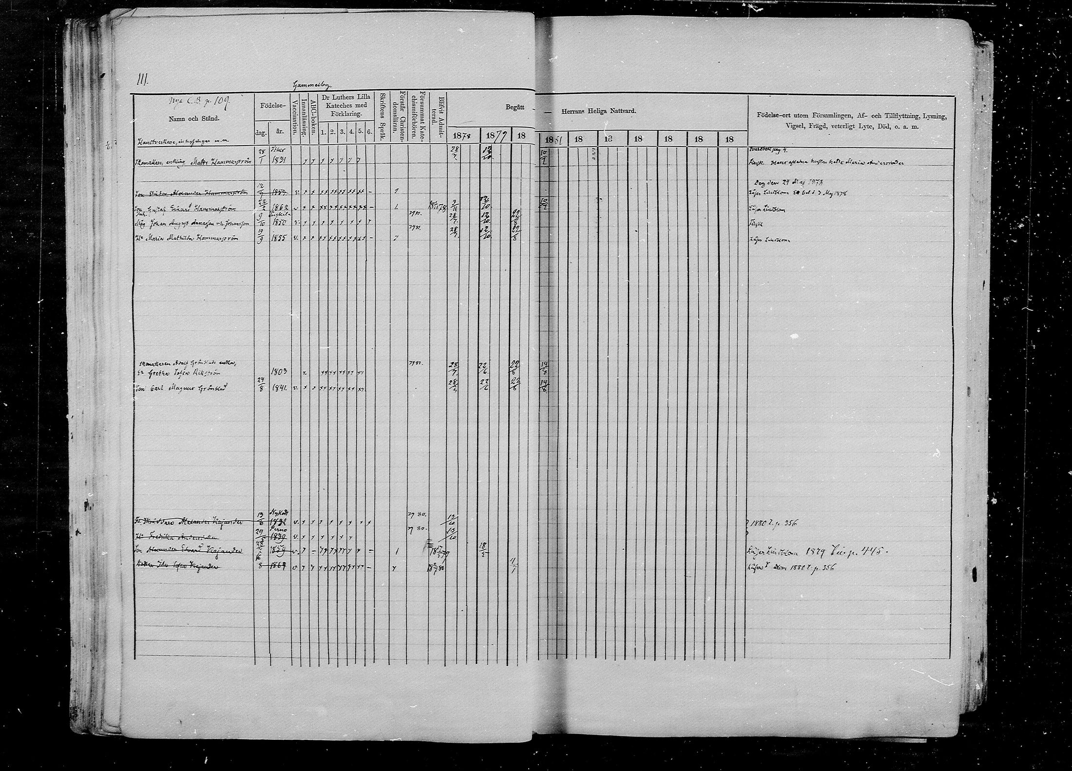 [ ../kirjat/Kirkonkirjat/pernaja/rippikirja_1878-1881_mko396-419/kuvat/102.jpg ]