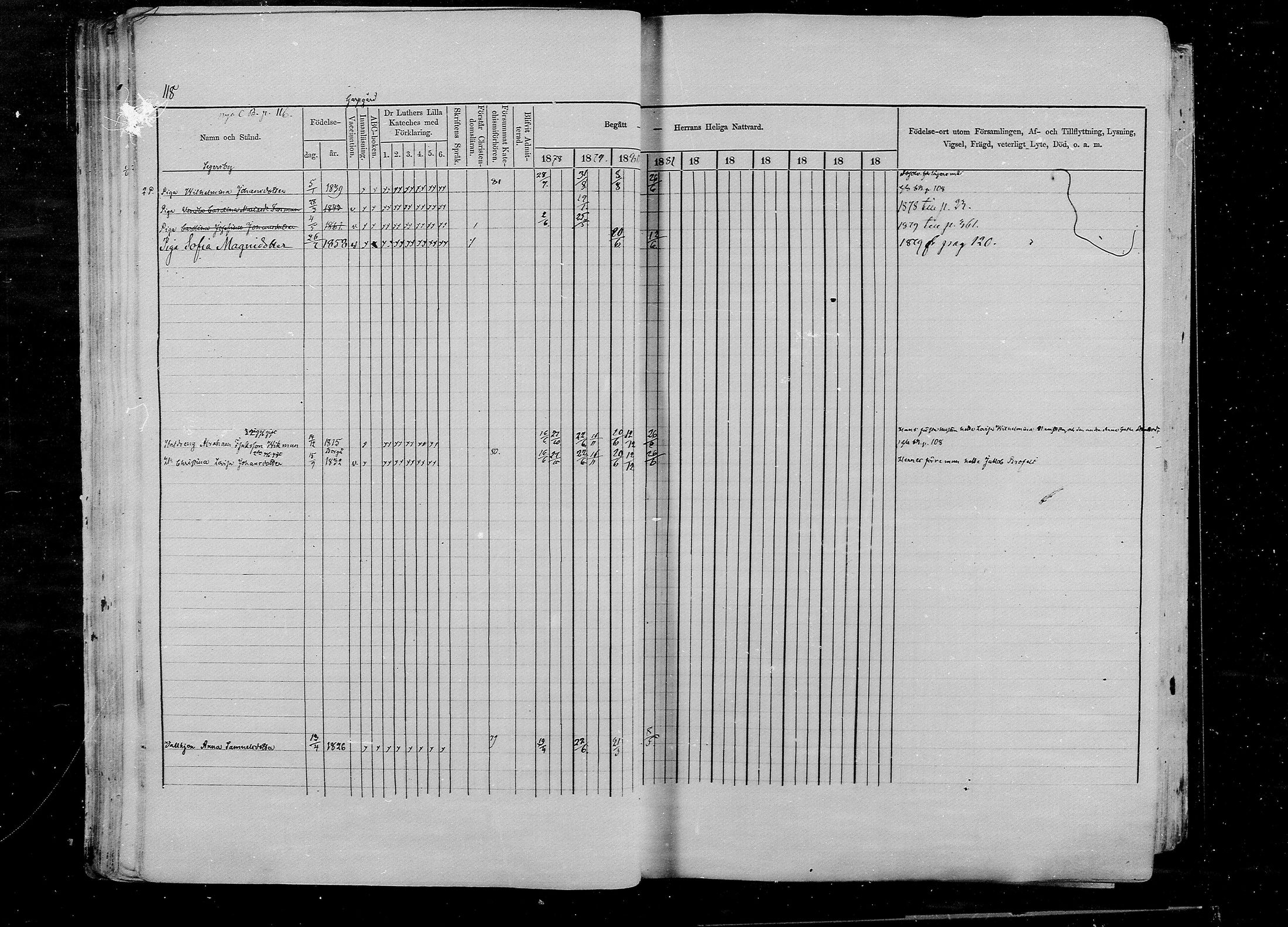 [ ../kirjat/Kirkonkirjat/pernaja/rippikirja_1878-1881_mko396-419/kuvat/108.jpg ]