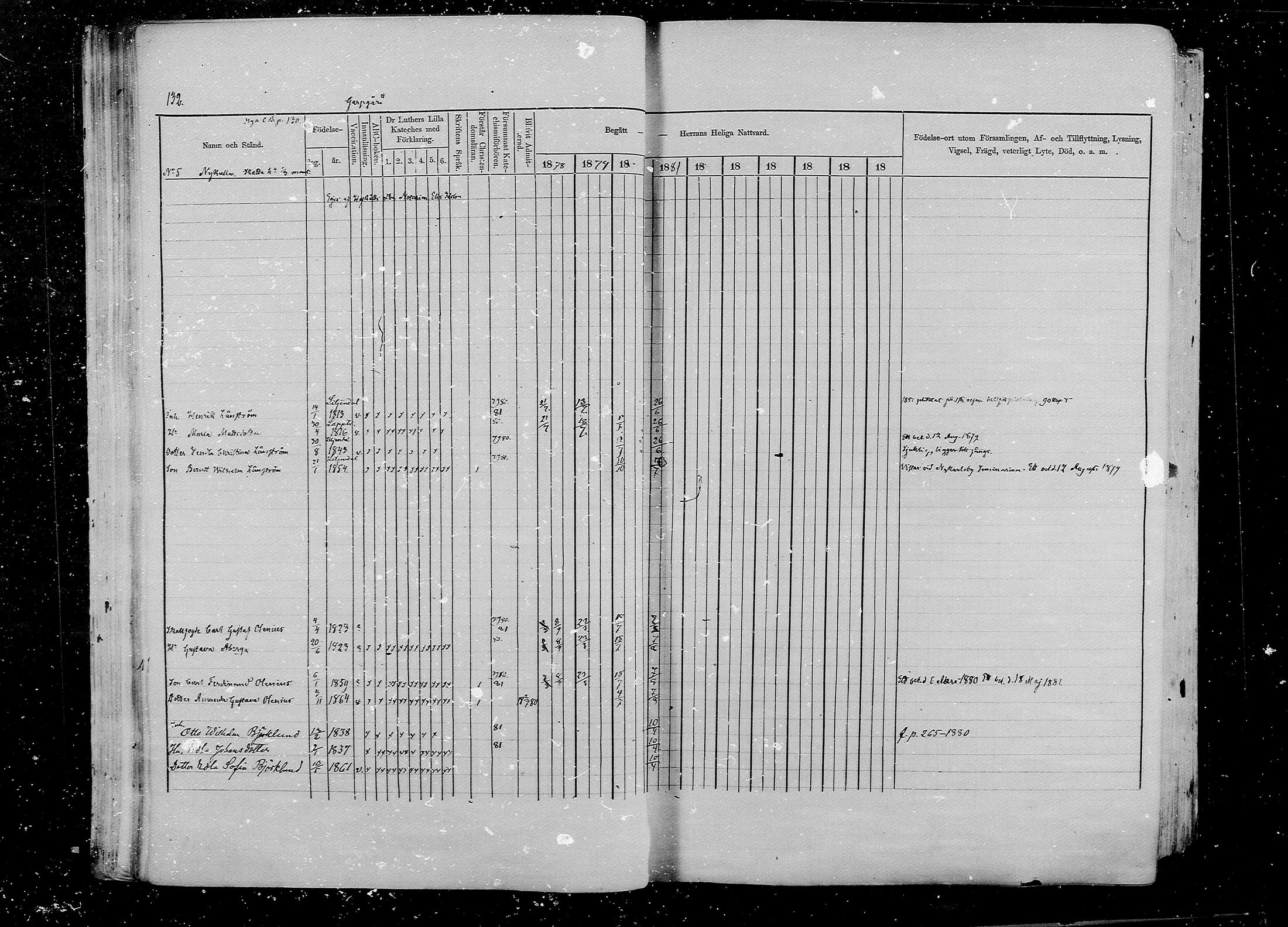 [ ../kirjat/Kirkonkirjat/pernaja/rippikirja_1878-1881_mko396-419/kuvat/121.jpg ]