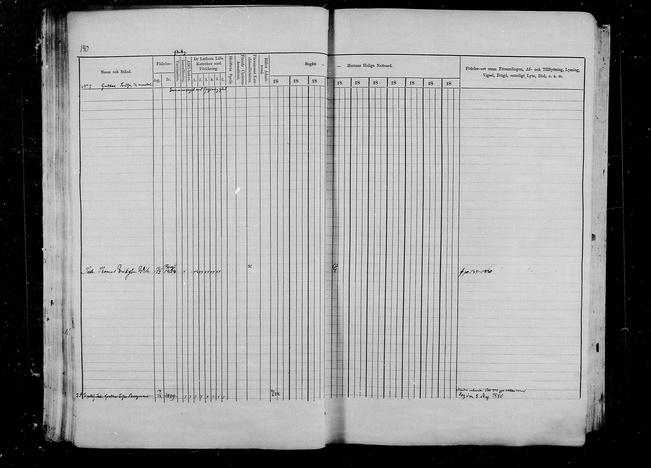 [ ../kirjat/Kirkonkirjat/pernaja/rippikirja_1878-1881_mko396-419/kuvat/129.jpg ]