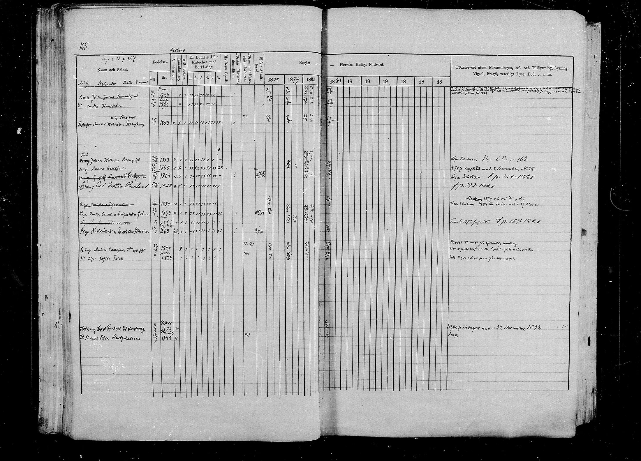 [ ../kirjat/Kirkonkirjat/pernaja/rippikirja_1878-1881_mko396-419/kuvat/153.jpg ]