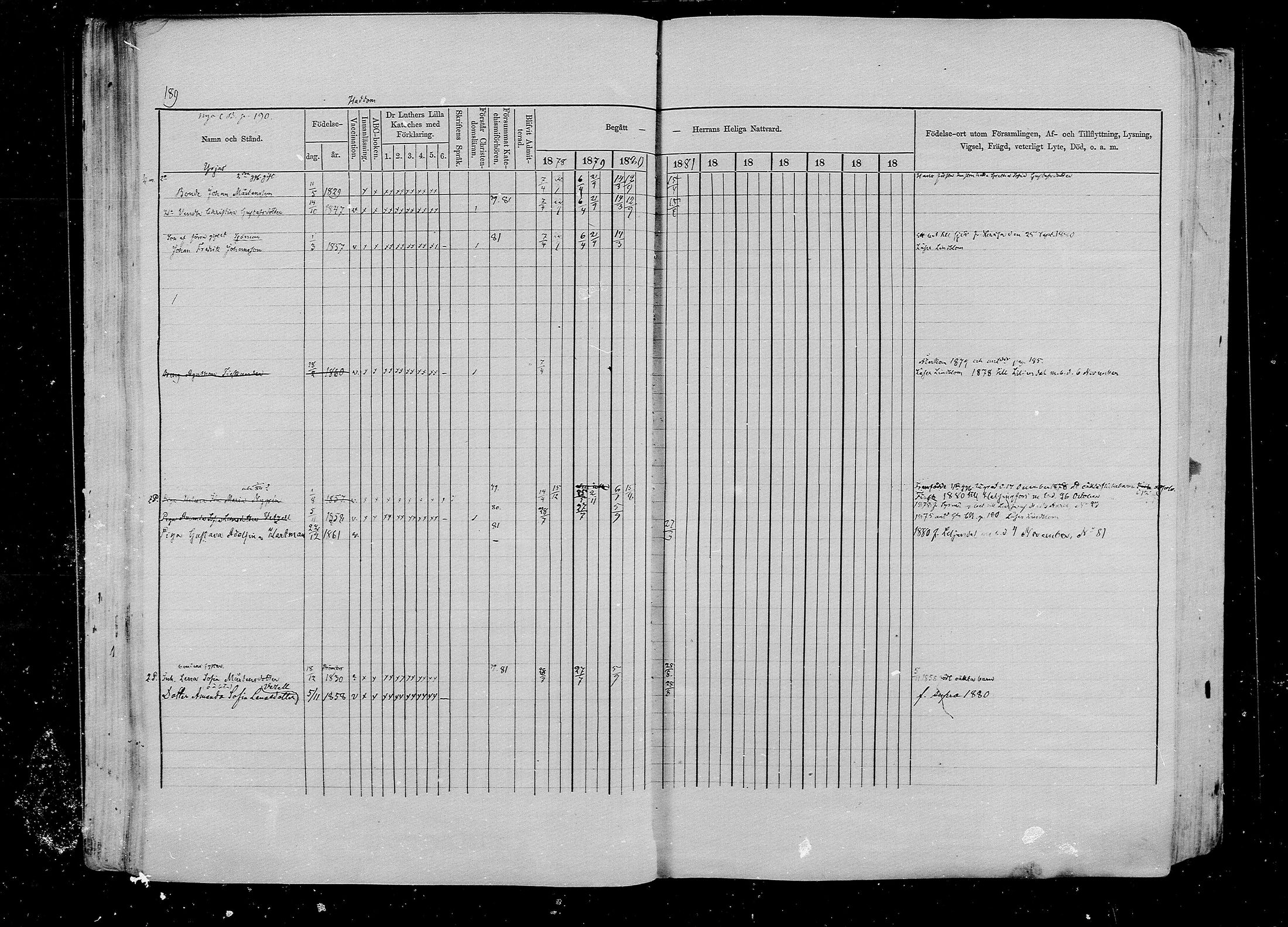 [ ../kirjat/Kirkonkirjat/pernaja/rippikirja_1878-1881_mko396-419/kuvat/178.jpg ]