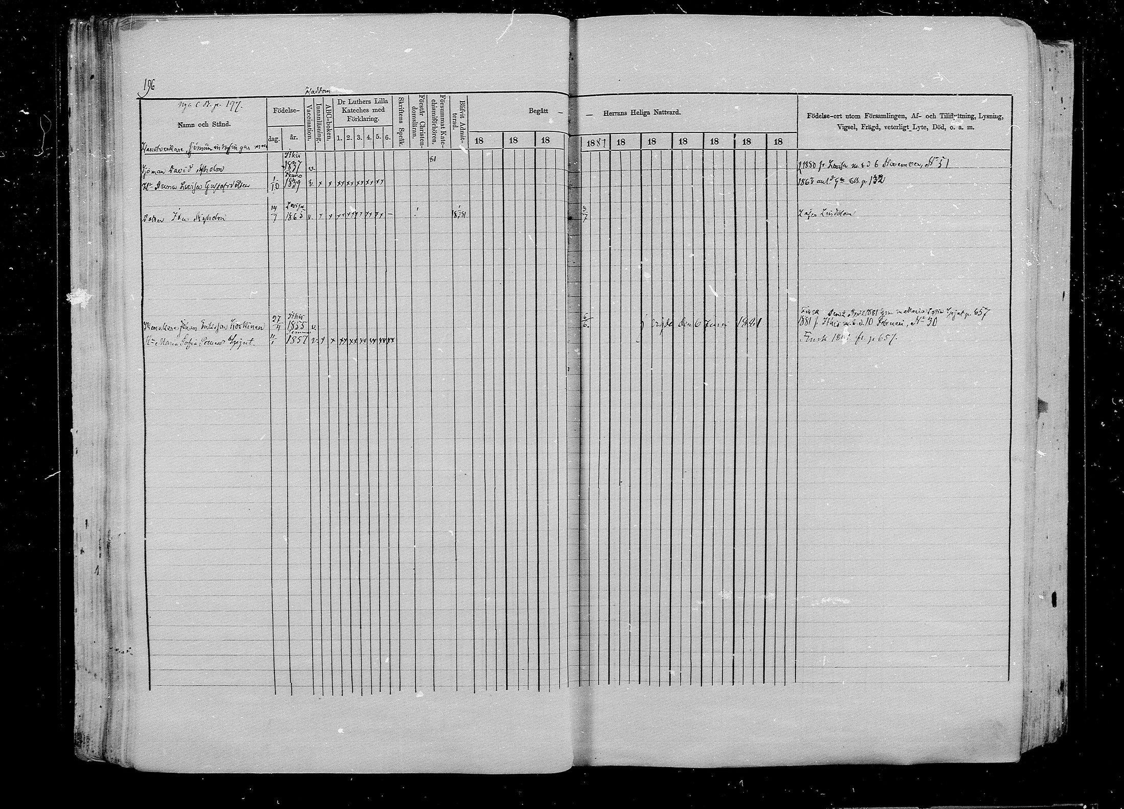 [ ../kirjat/Kirkonkirjat/pernaja/rippikirja_1878-1881_mko396-419/kuvat/184.jpg ]