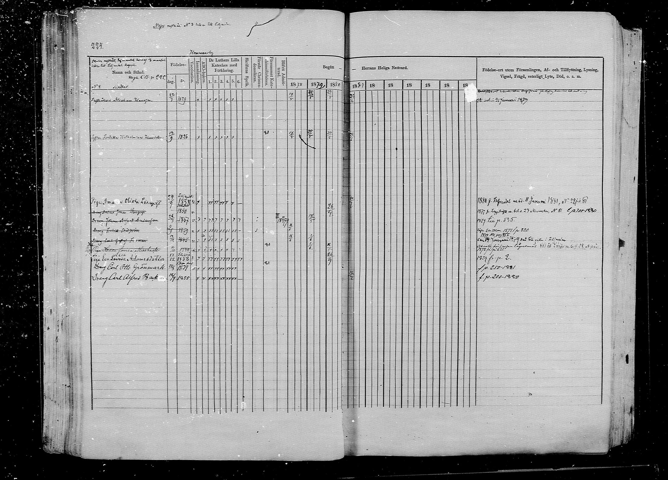 [ ../kirjat/Kirkonkirjat/pernaja/rippikirja_1878-1881_mko396-419/kuvat/211.jpg ]