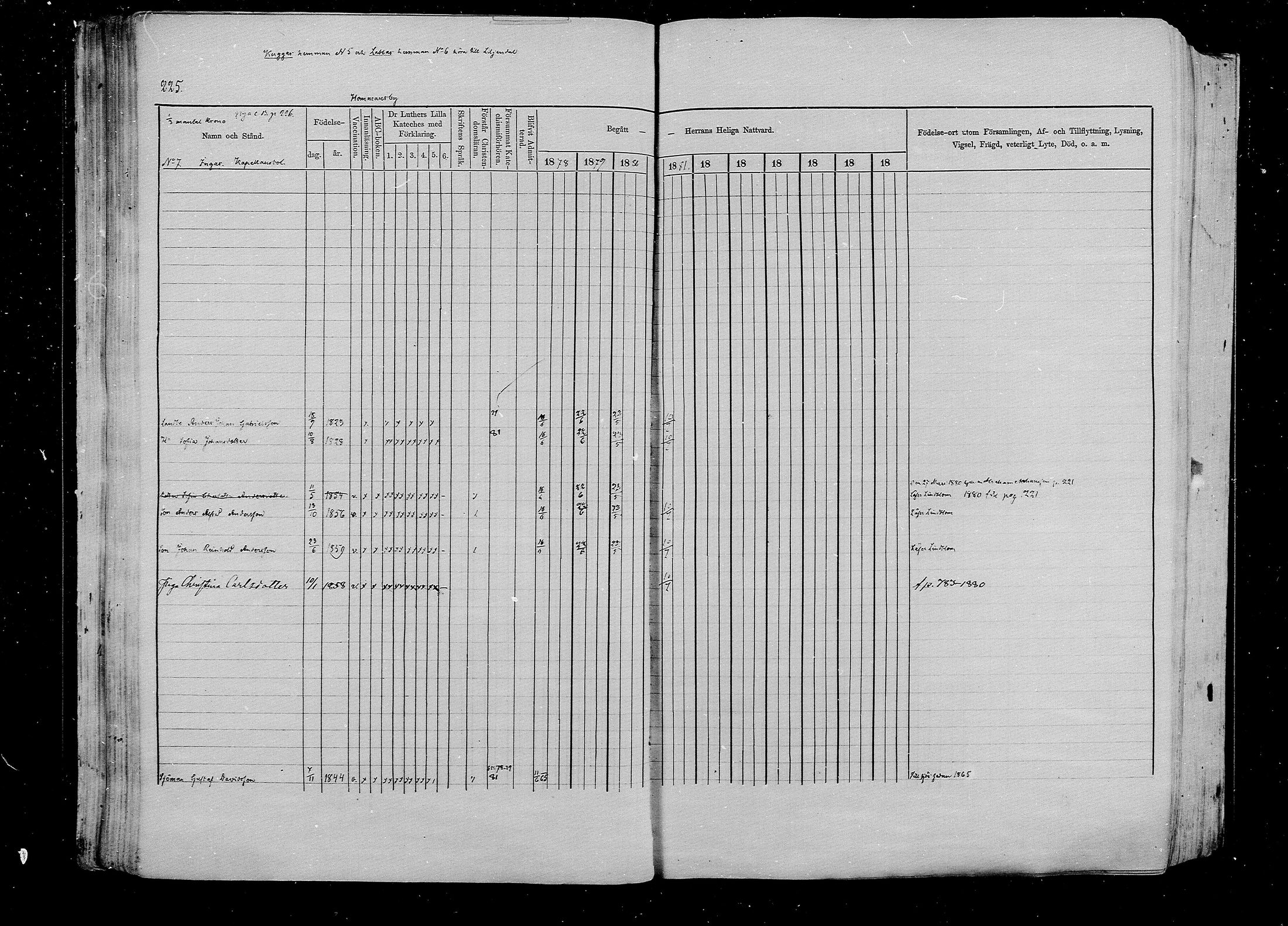 [ ../kirjat/Kirkonkirjat/pernaja/rippikirja_1878-1881_mko396-419/kuvat/212.jpg ]