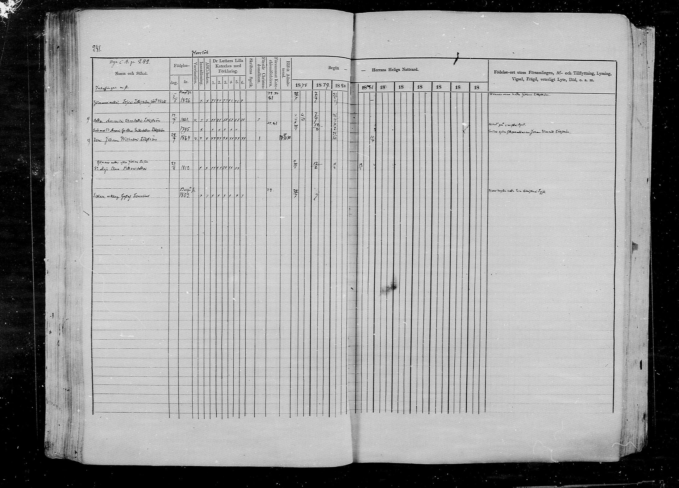 [ ../kirjat/Kirkonkirjat/pernaja/rippikirja_1878-1881_mko396-419/kuvat/228.jpg ]