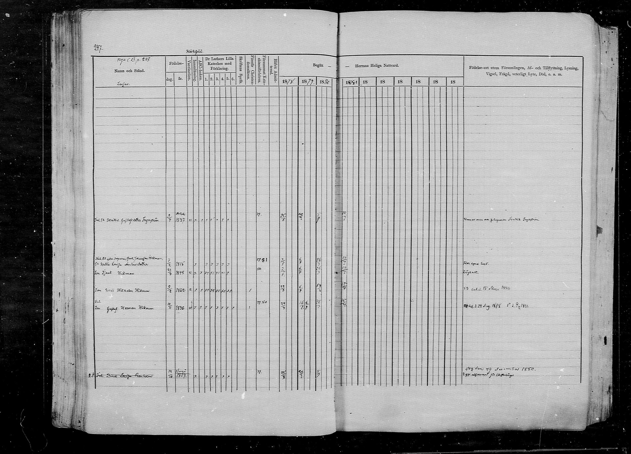 [ ../kirjat/Kirkonkirjat/pernaja/rippikirja_1878-1881_mko396-419/kuvat/234.jpg ]