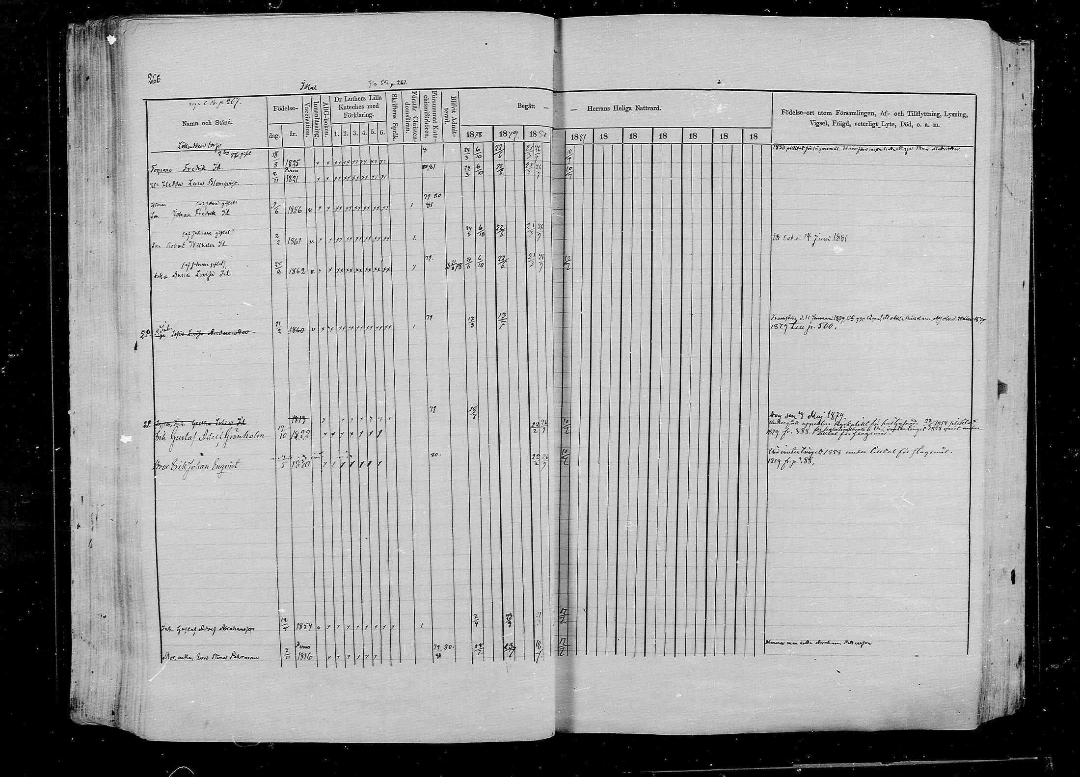 [ ../kirjat/Kirkonkirjat/pernaja/rippikirja_1878-1881_mko396-419/kuvat/251.jpg ]