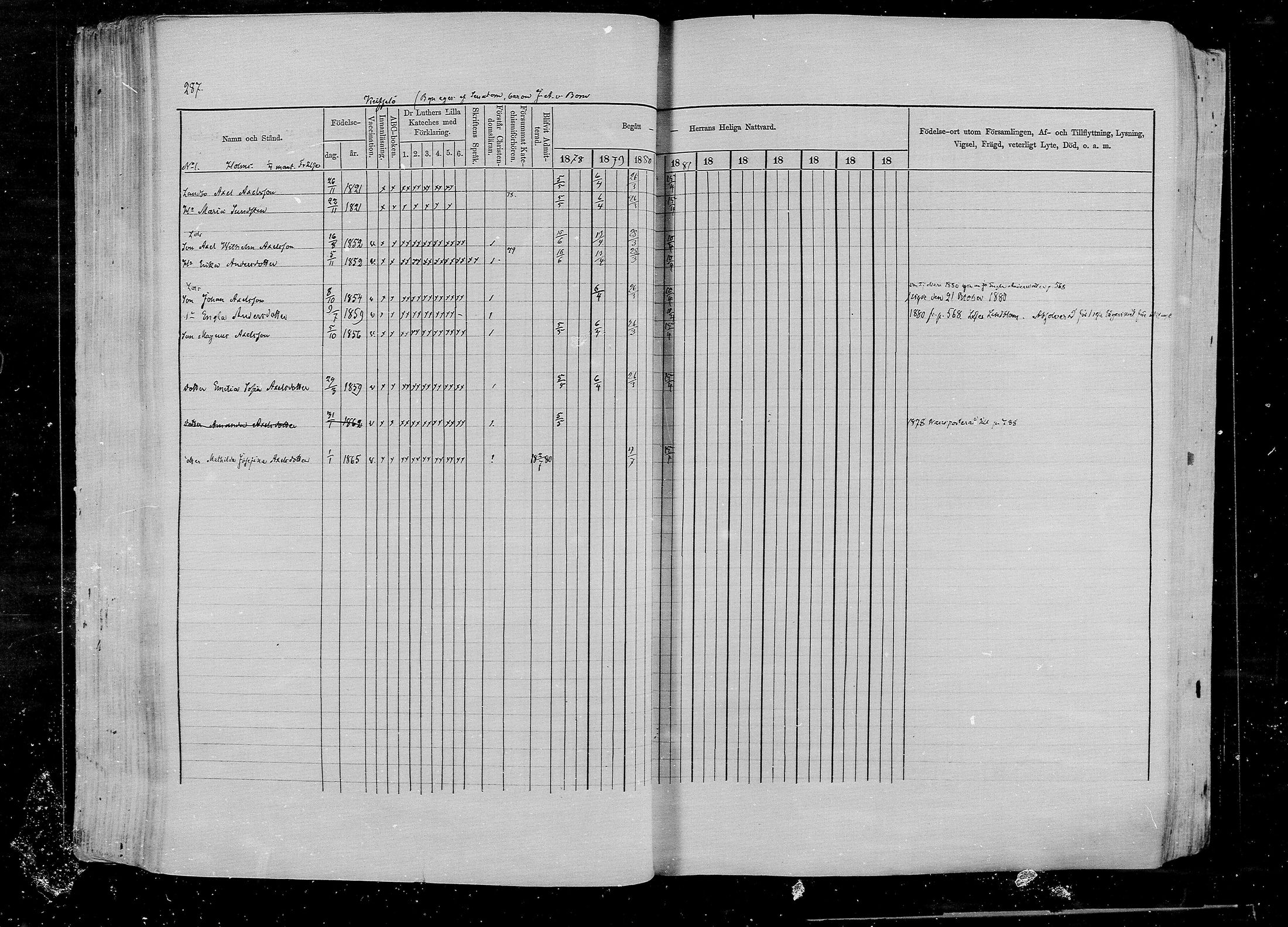[ ../kirjat/Kirkonkirjat/pernaja/rippikirja_1878-1881_mko396-419/kuvat/268.jpg ]