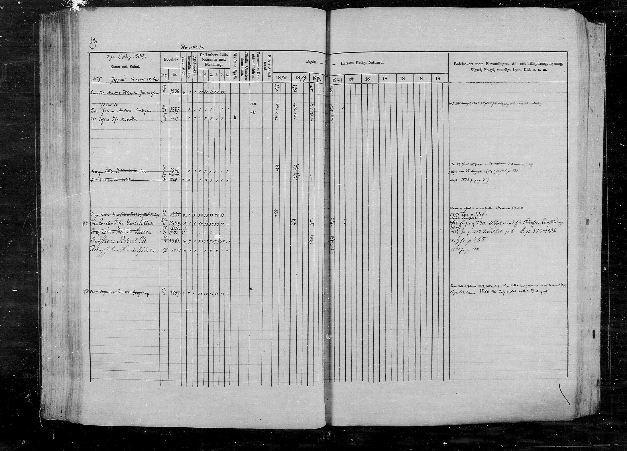 [ ../kirjat/Kirkonkirjat/pernaja/rippikirja_1878-1881_mko396-419/kuvat/288.jpg ]