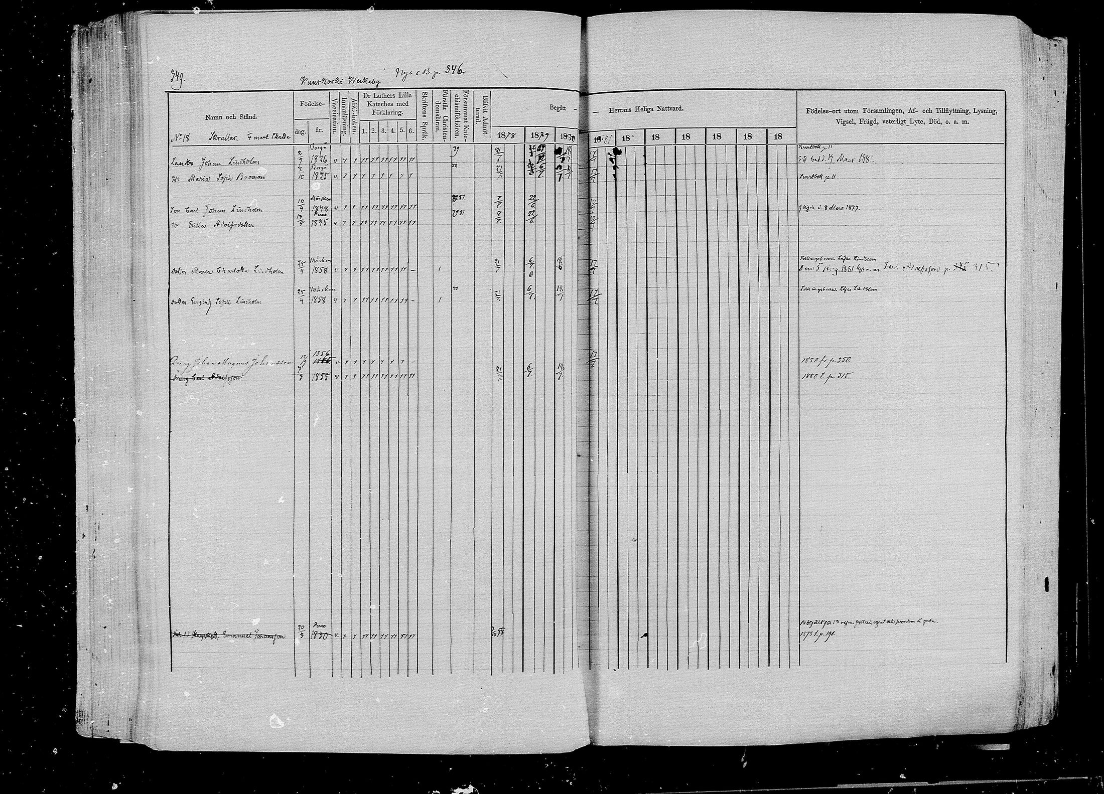 [ ../kirjat/Kirkonkirjat/pernaja/rippikirja_1878-1881_mko396-419/kuvat/325.jpg ]