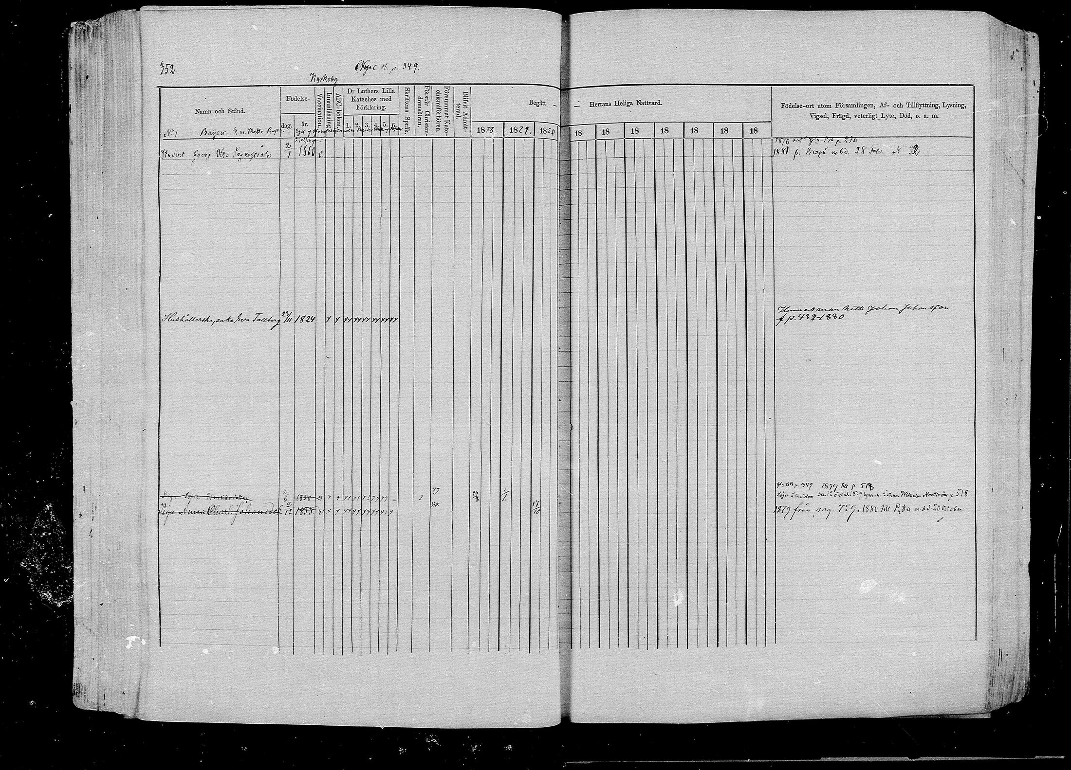 [ ../kirjat/Kirkonkirjat/pernaja/rippikirja_1878-1881_mko396-419/kuvat/328.jpg ]