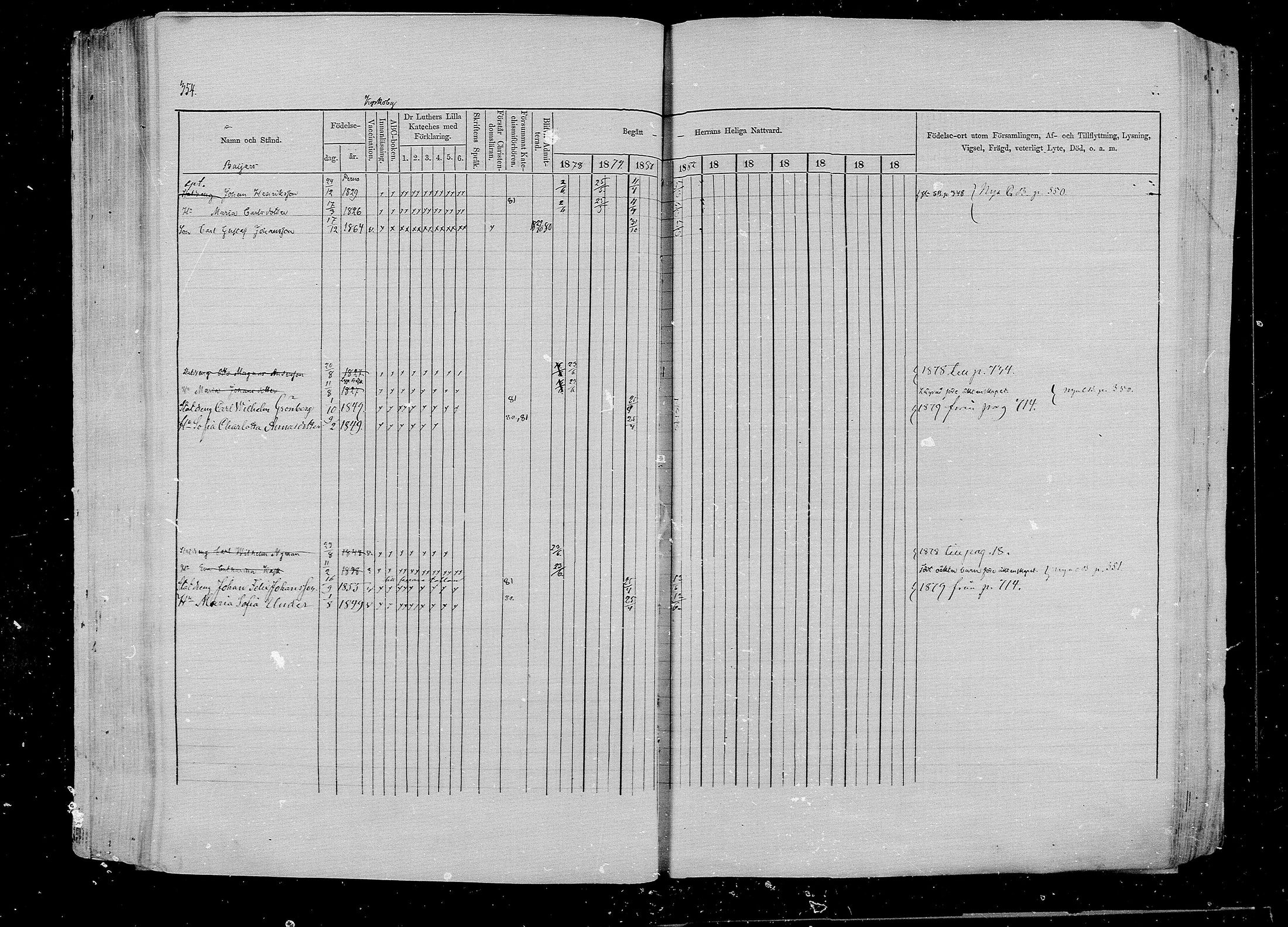 [ ../kirjat/Kirkonkirjat/pernaja/rippikirja_1878-1881_mko396-419/kuvat/330.jpg ]