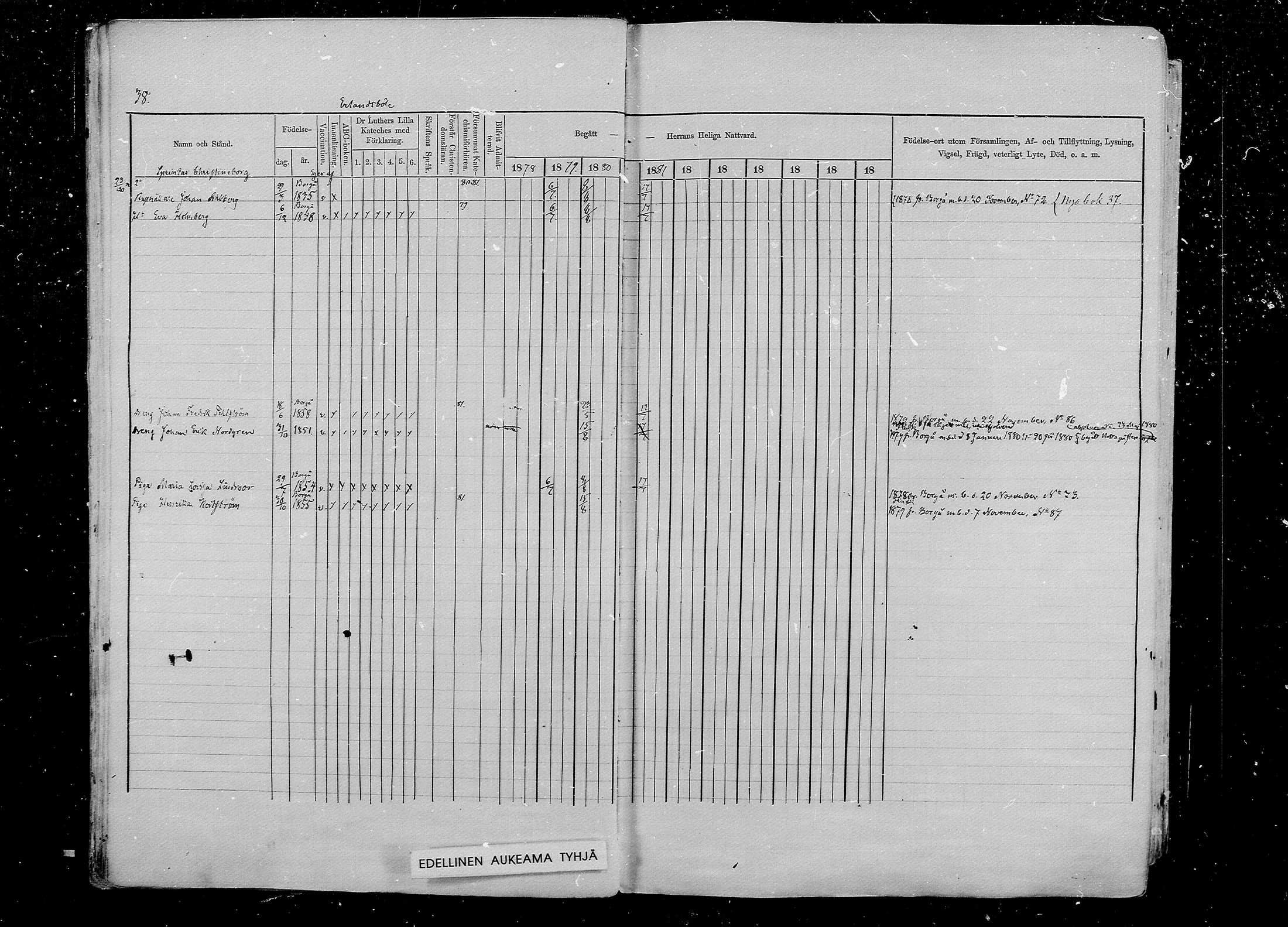 [ ../kirjat/Kirkonkirjat/pernaja/rippikirja_1878-1881_mko396-419/kuvat/34.jpg ]