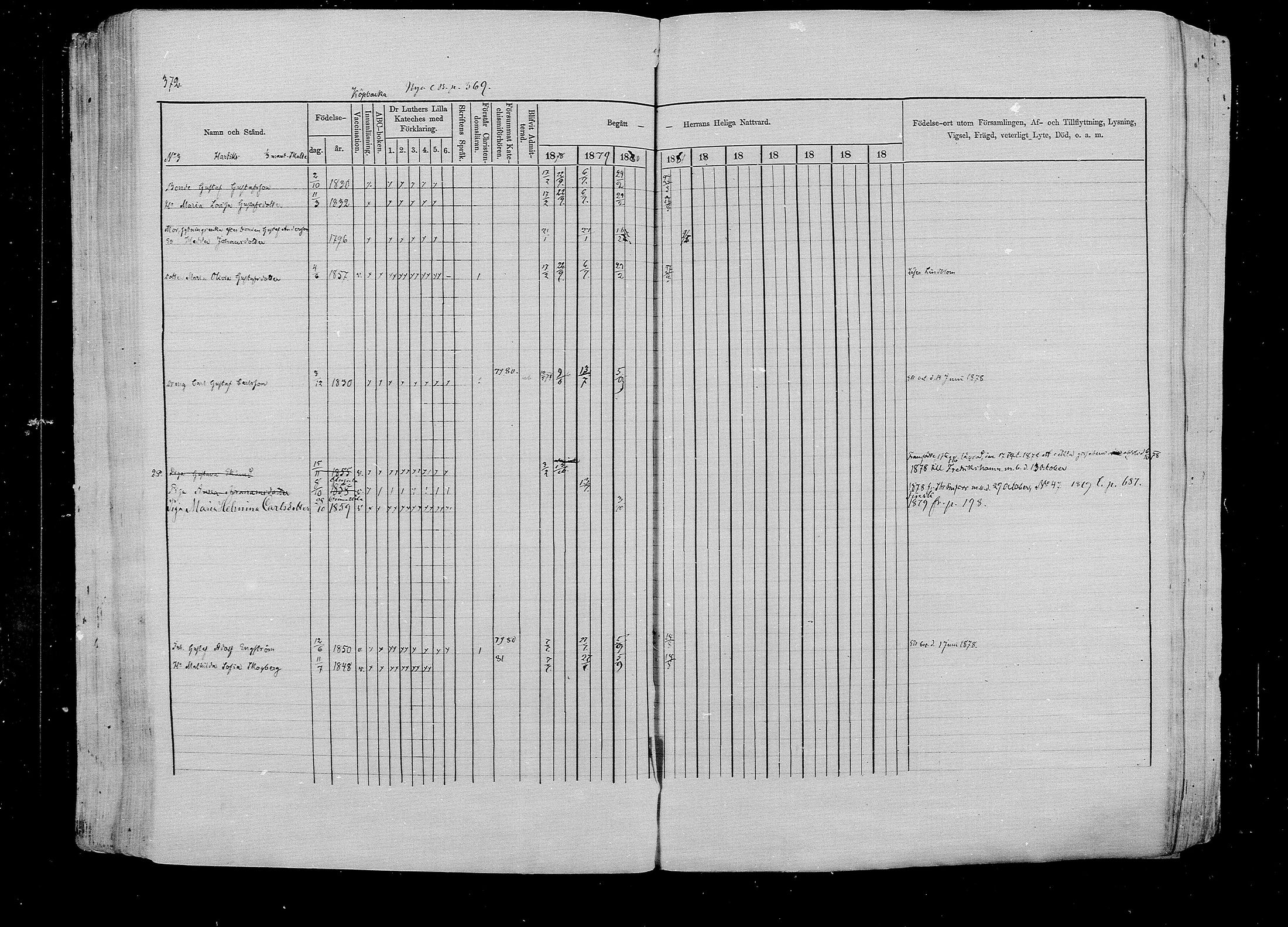 [ ../kirjat/Kirkonkirjat/pernaja/rippikirja_1878-1881_mko396-419/kuvat/347.jpg ]