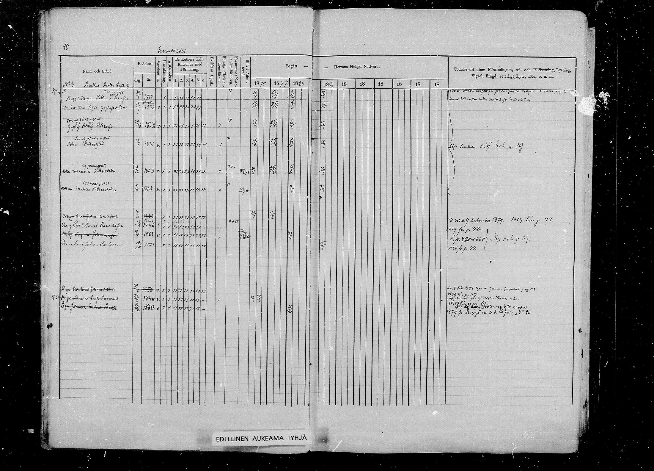 [ ../kirjat/Kirkonkirjat/pernaja/rippikirja_1878-1881_mko396-419/kuvat/35.jpg ]