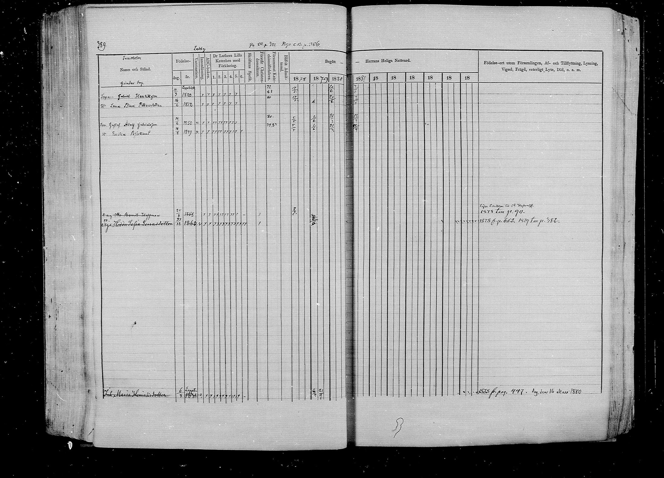 [ ../kirjat/Kirkonkirjat/pernaja/rippikirja_1878-1881_mko396-419/kuvat/362.jpg ]