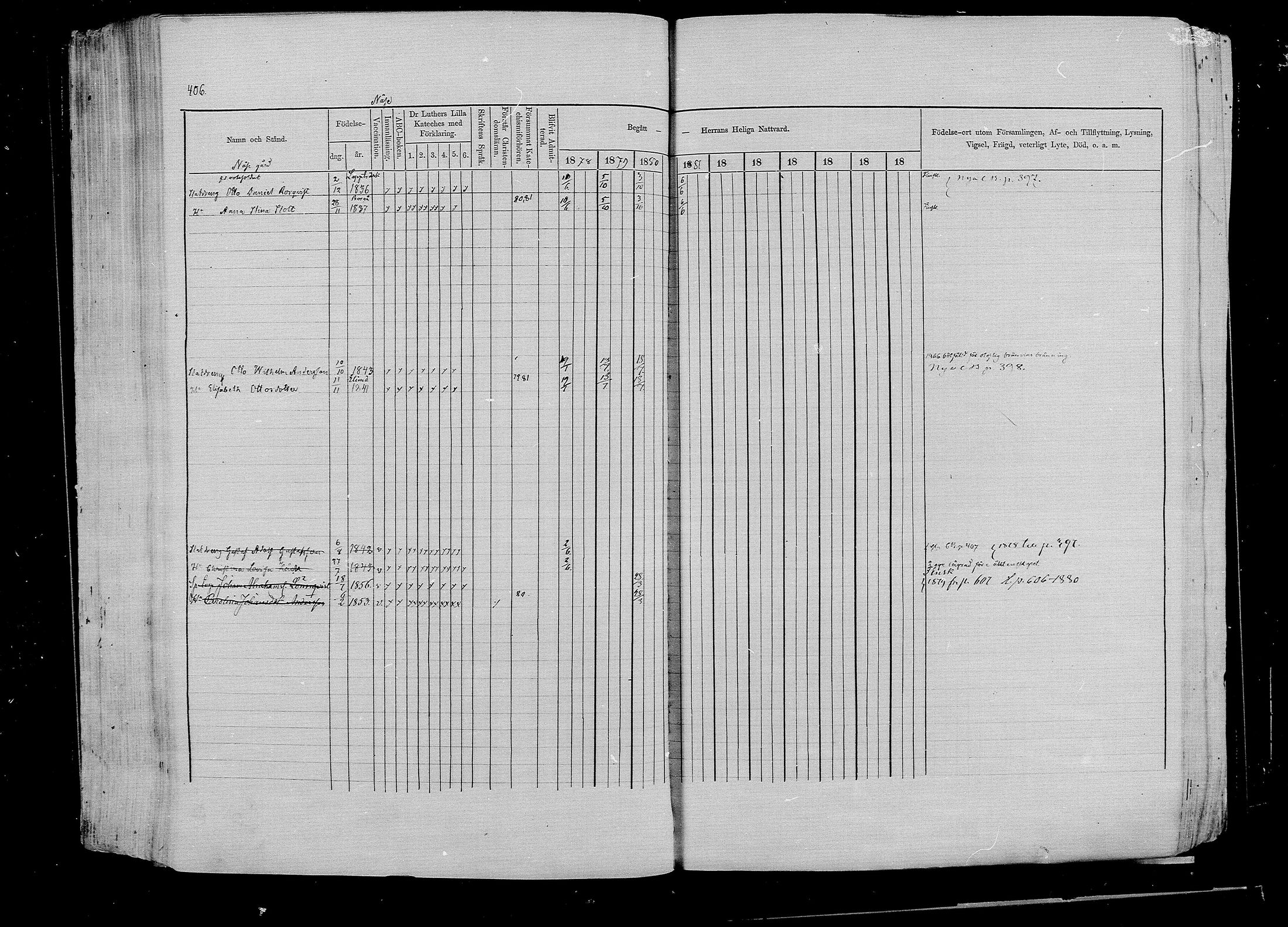 [ ../kirjat/Kirkonkirjat/pernaja/rippikirja_1878-1881_mko396-419/kuvat/376.jpg ]