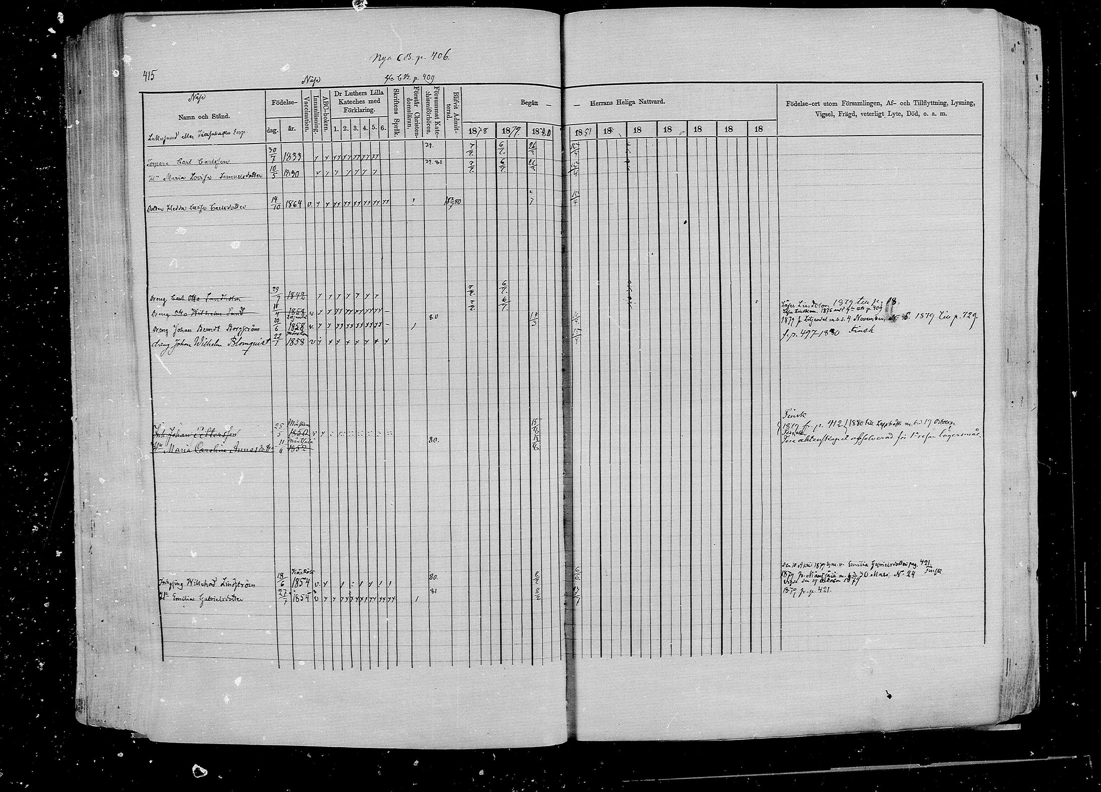 [ ../kirjat/Kirkonkirjat/pernaja/rippikirja_1878-1881_mko396-419/kuvat/385.jpg ]