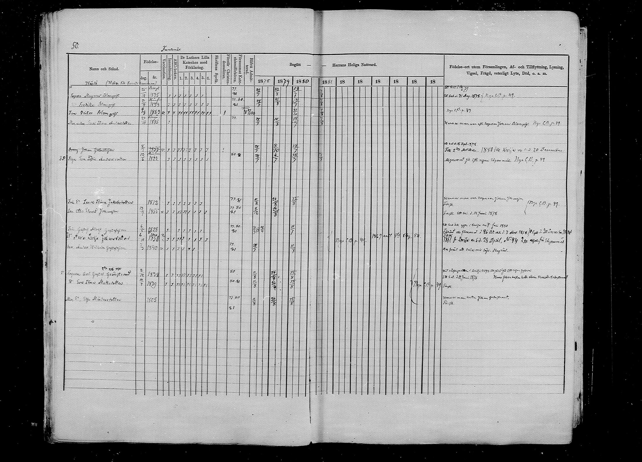 [ ../kirjat/Kirkonkirjat/pernaja/rippikirja_1878-1881_mko396-419/kuvat/45.jpg ]
