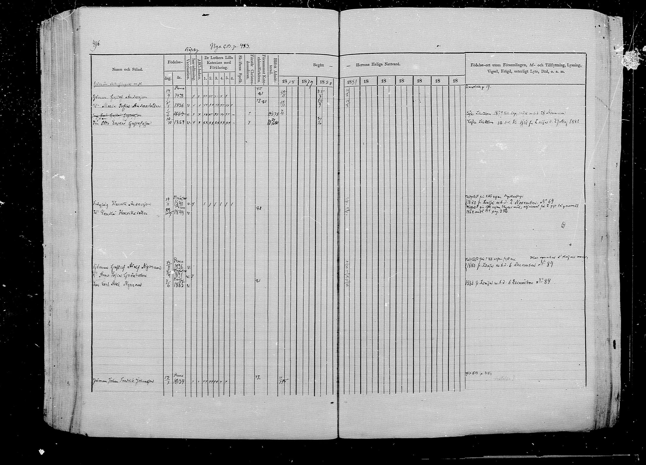 [ ../kirjat/Kirkonkirjat/pernaja/rippikirja_1878-1881_mko396-419/kuvat/455.jpg ]