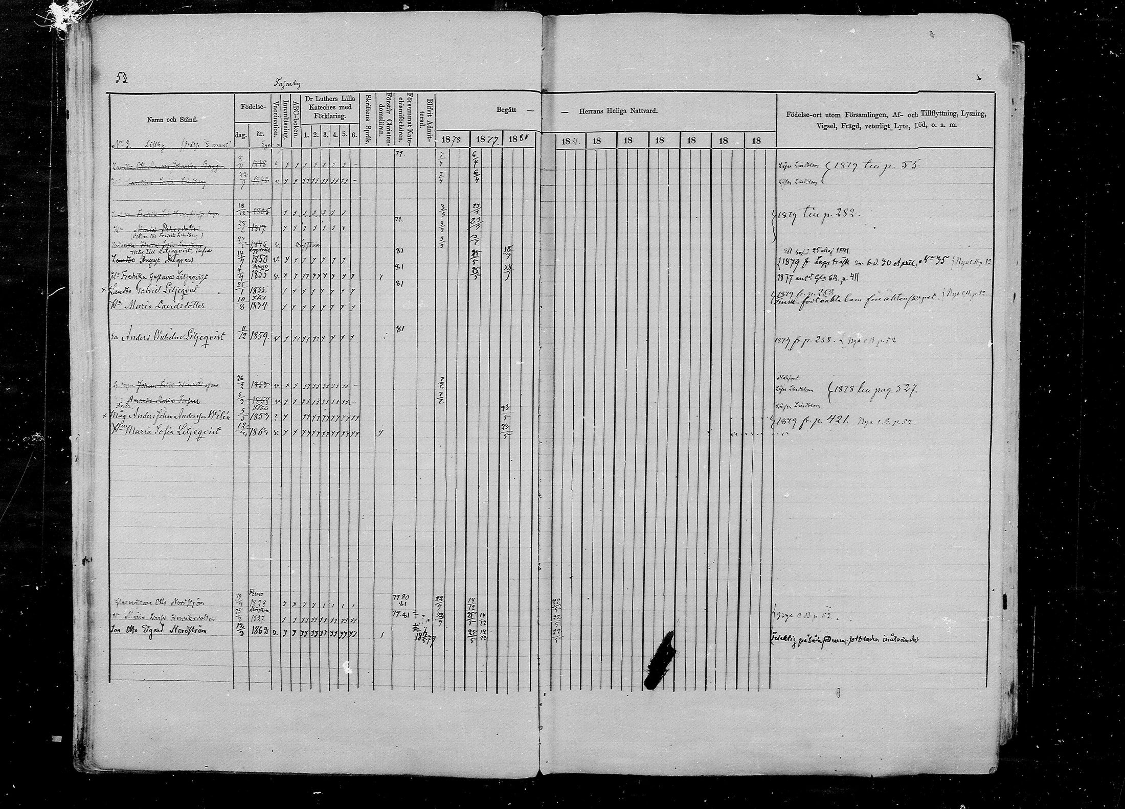 [ ../kirjat/Kirkonkirjat/pernaja/rippikirja_1878-1881_mko396-419/kuvat/48.jpg ]