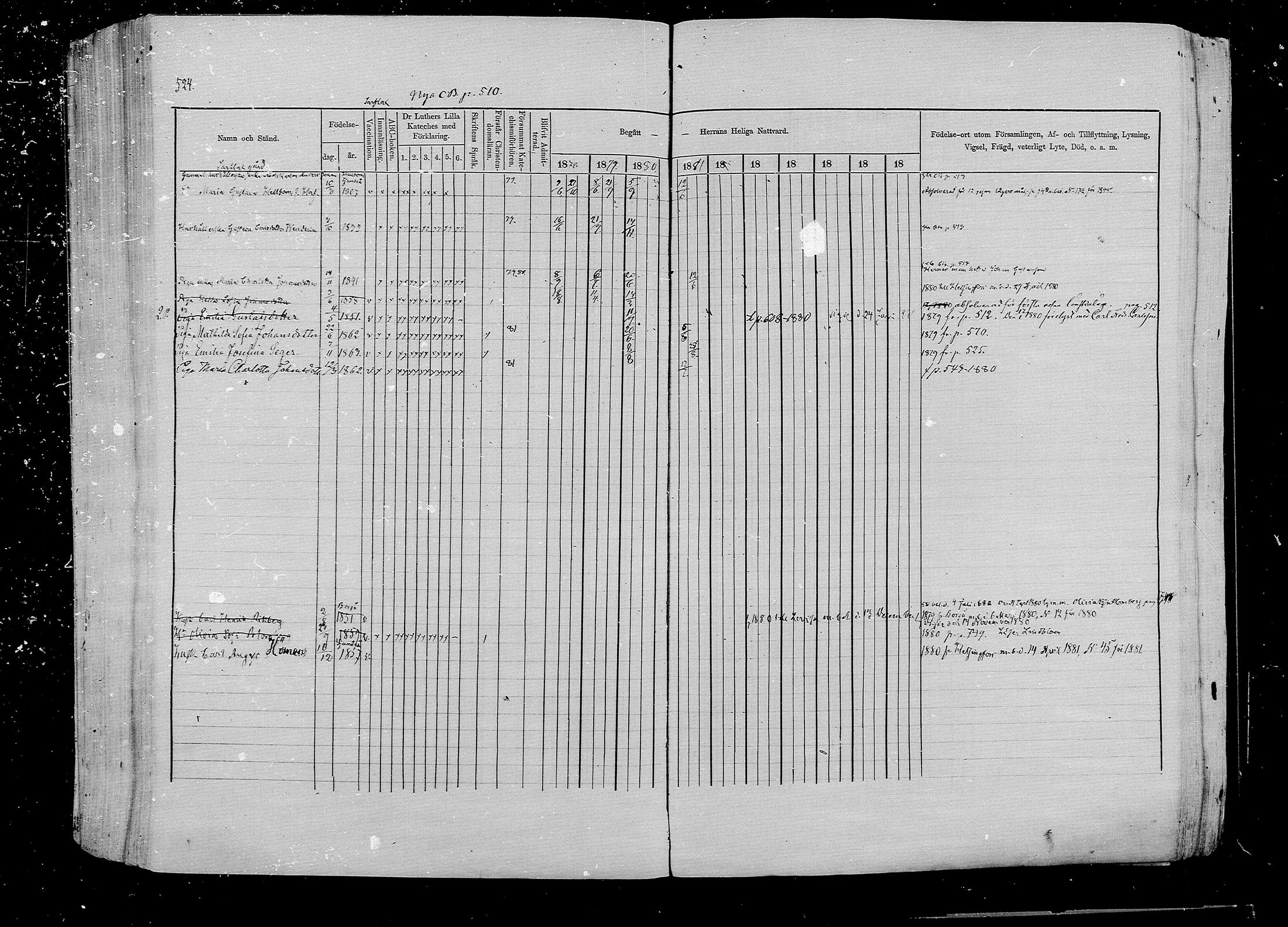 [ ../kirjat/Kirkonkirjat/pernaja/rippikirja_1878-1881_mko396-419/kuvat/481.jpg ]