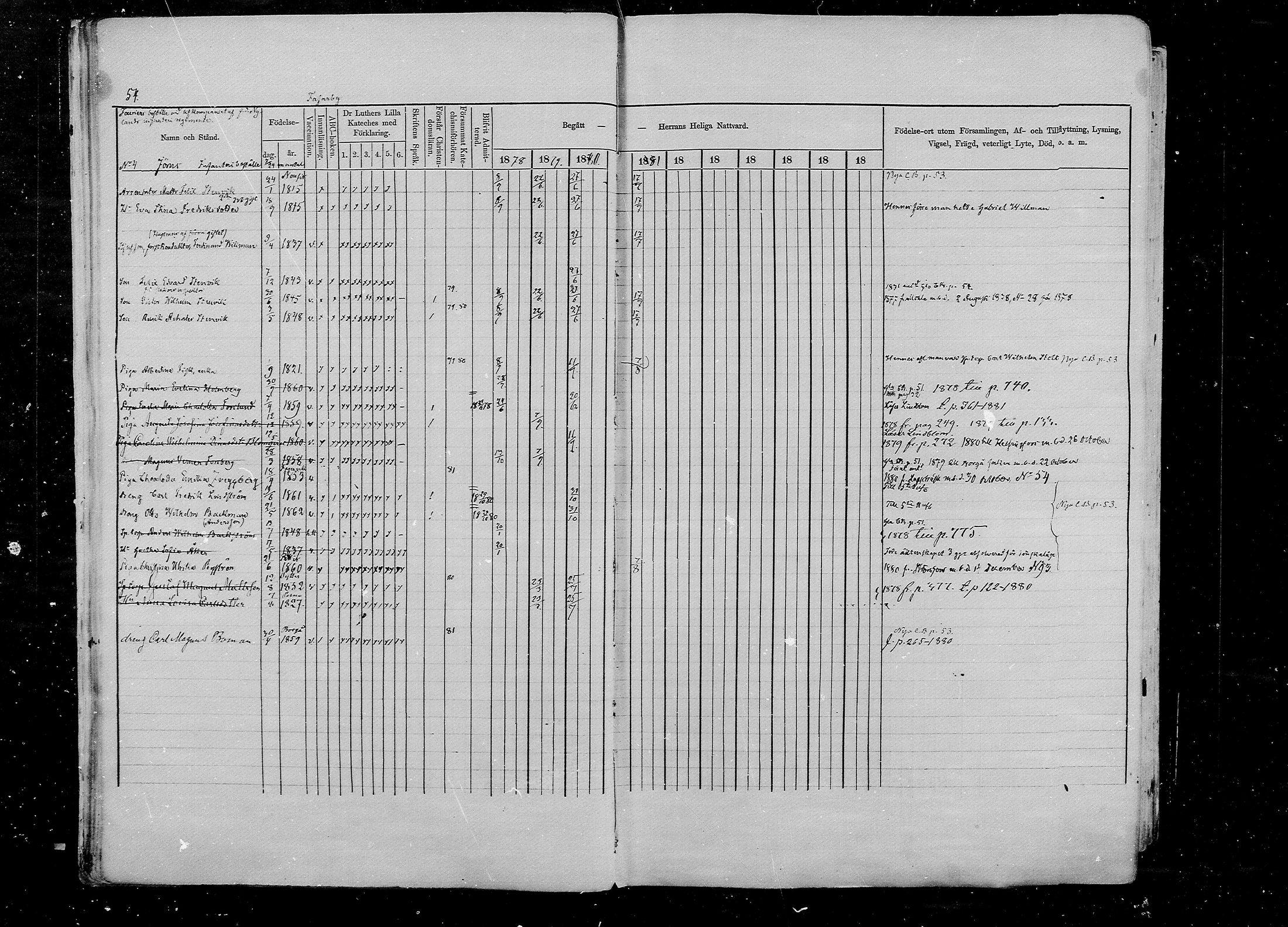 [ ../kirjat/Kirkonkirjat/pernaja/rippikirja_1878-1881_mko396-419/kuvat/49.jpg ]