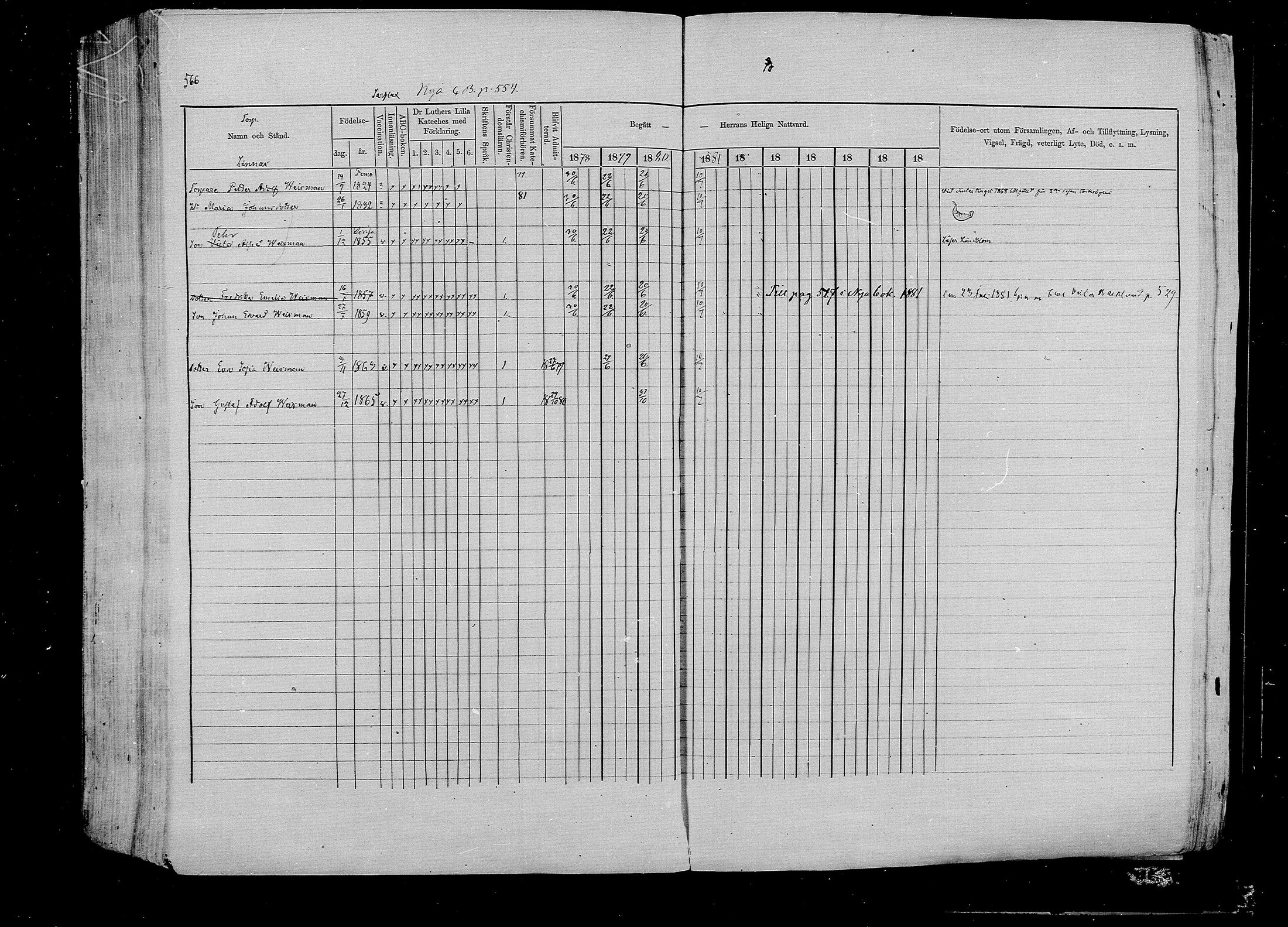 [ ../kirjat/Kirkonkirjat/pernaja/rippikirja_1878-1881_mko396-419/kuvat/520.jpg ]