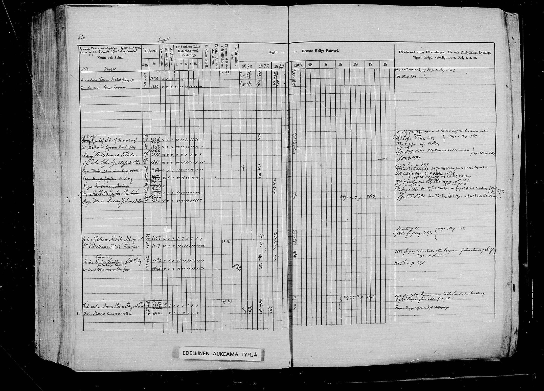 [ ../kirjat/Kirkonkirjat/pernaja/rippikirja_1878-1881_mko396-419/kuvat/529.jpg ]
