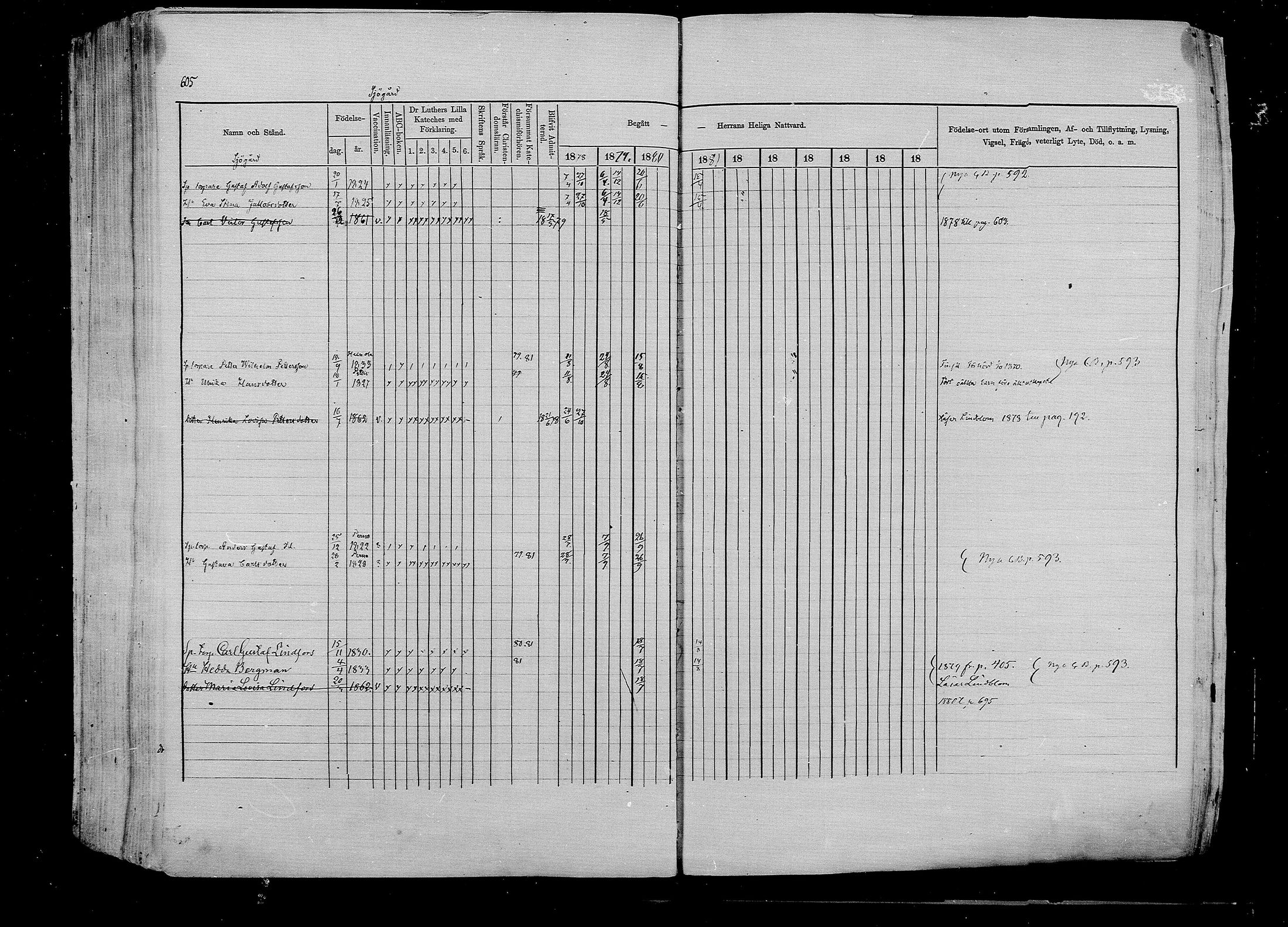 [ ../kirjat/Kirkonkirjat/pernaja/rippikirja_1878-1881_mko396-419/kuvat/555.jpg ]