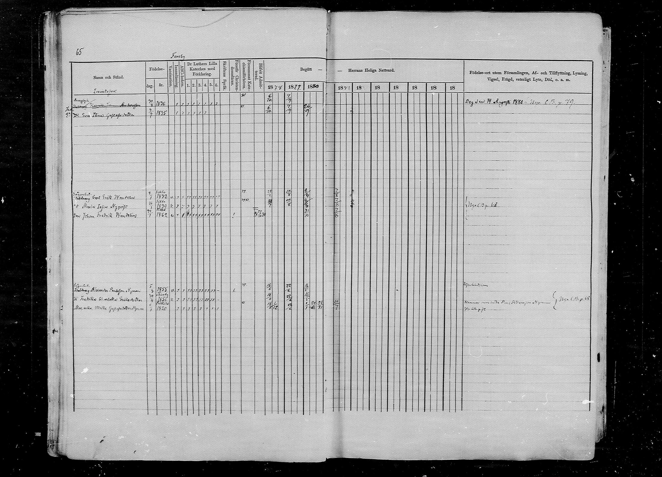 [ ../kirjat/Kirkonkirjat/pernaja/rippikirja_1878-1881_mko396-419/kuvat/59.jpg ]